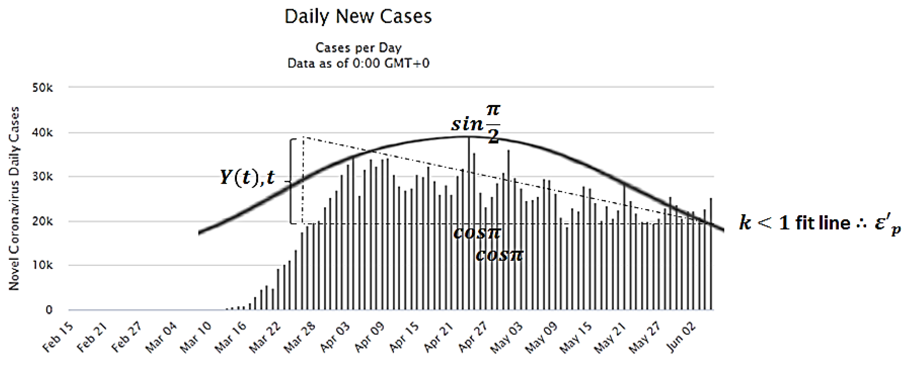 Symmetry 13 00676 g003