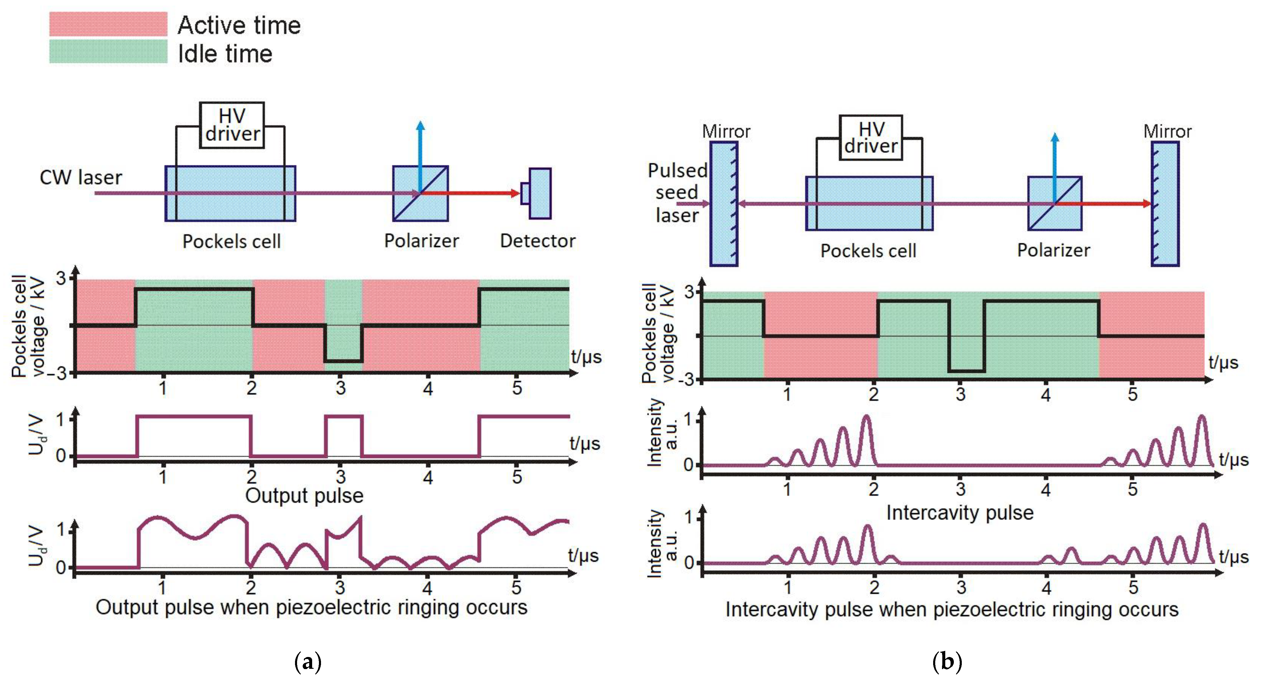 Symmetry 13 00677 g001