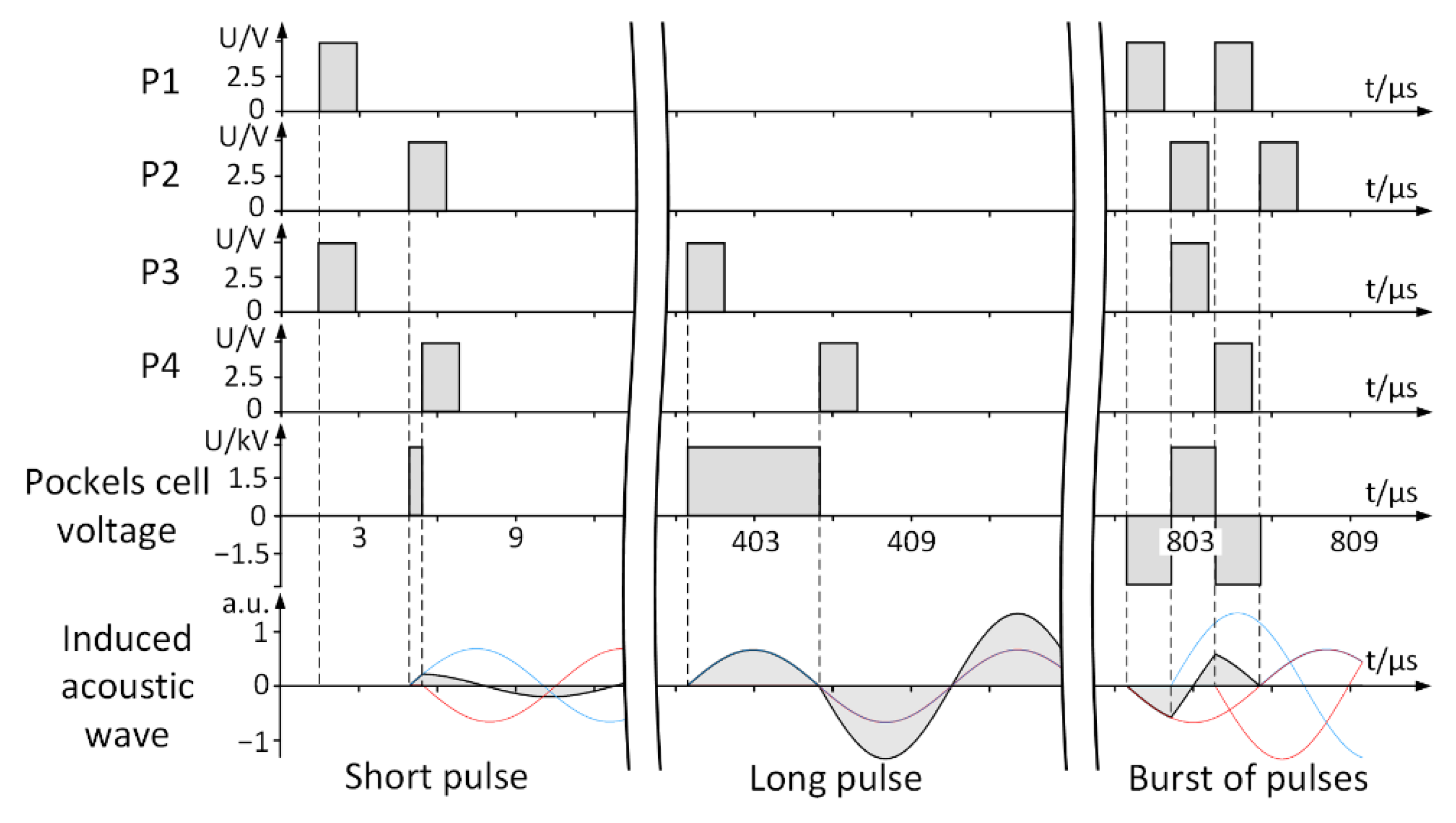 Symmetry 13 00677 g005
