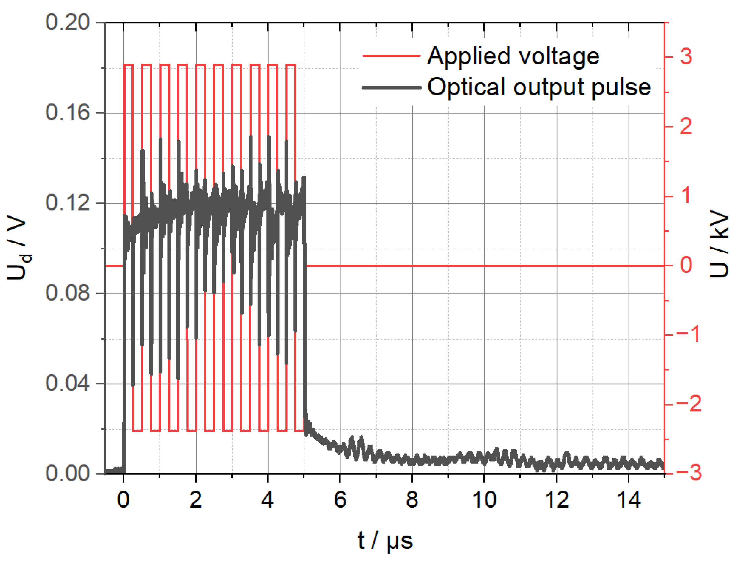 Symmetry 13 00677 g007