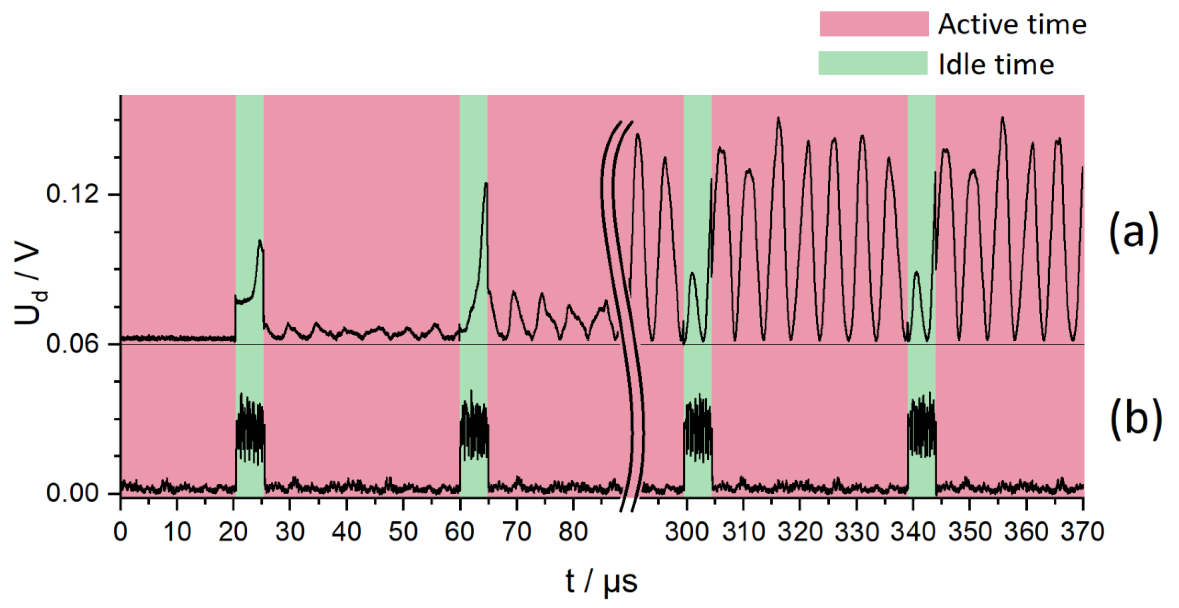 Symmetry 13 00677 g008