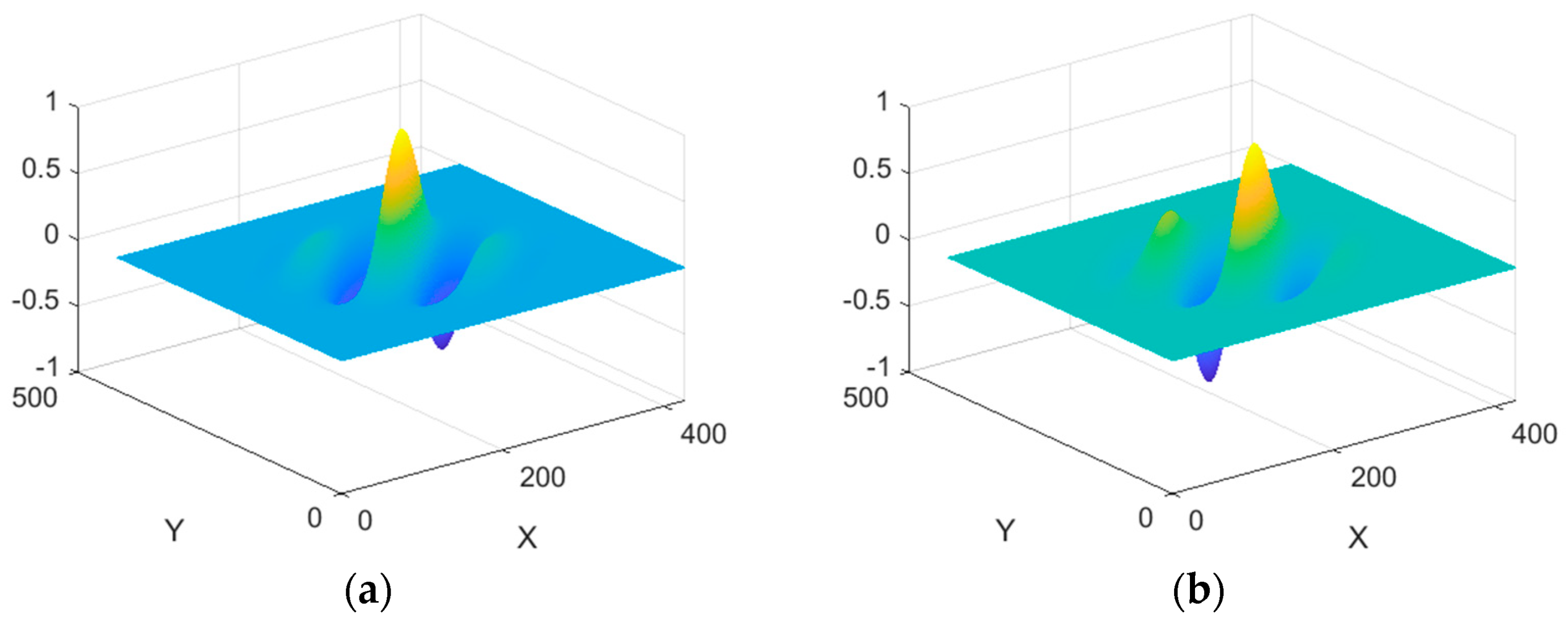 Symmetry 13 00678 g001