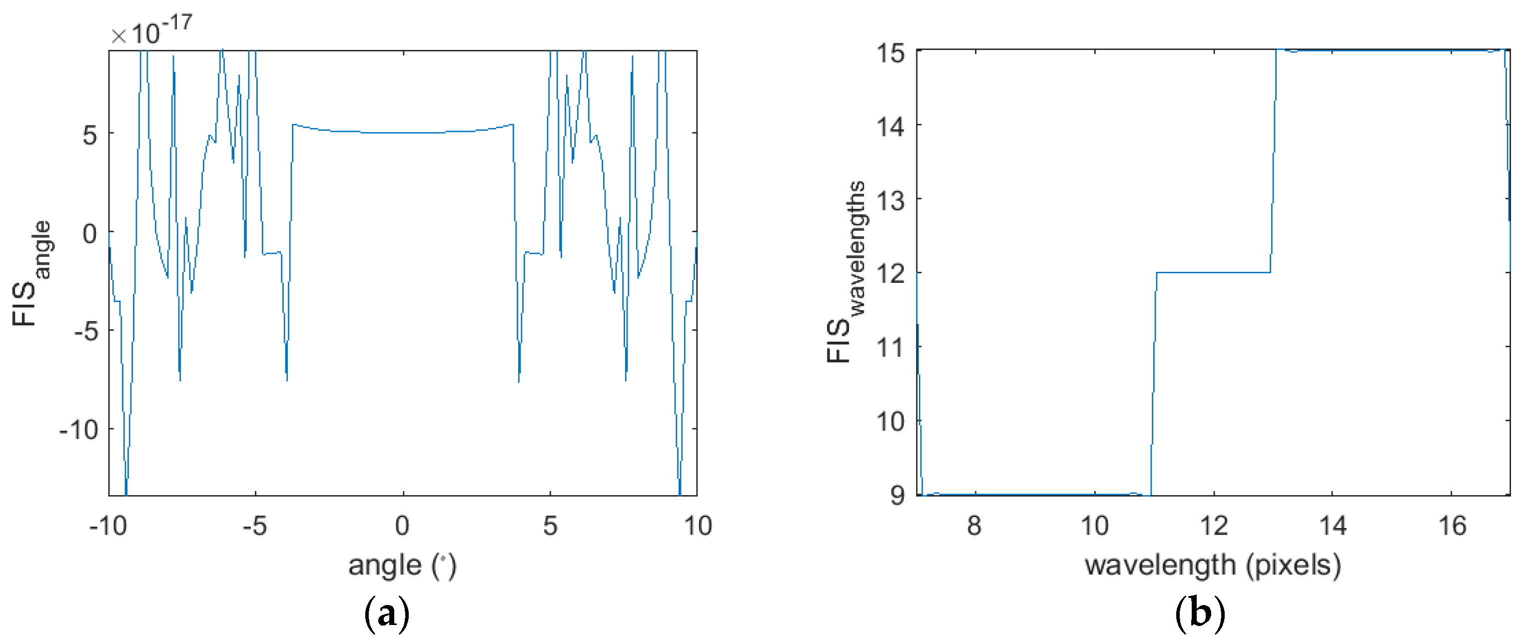 Symmetry 13 00678 g004