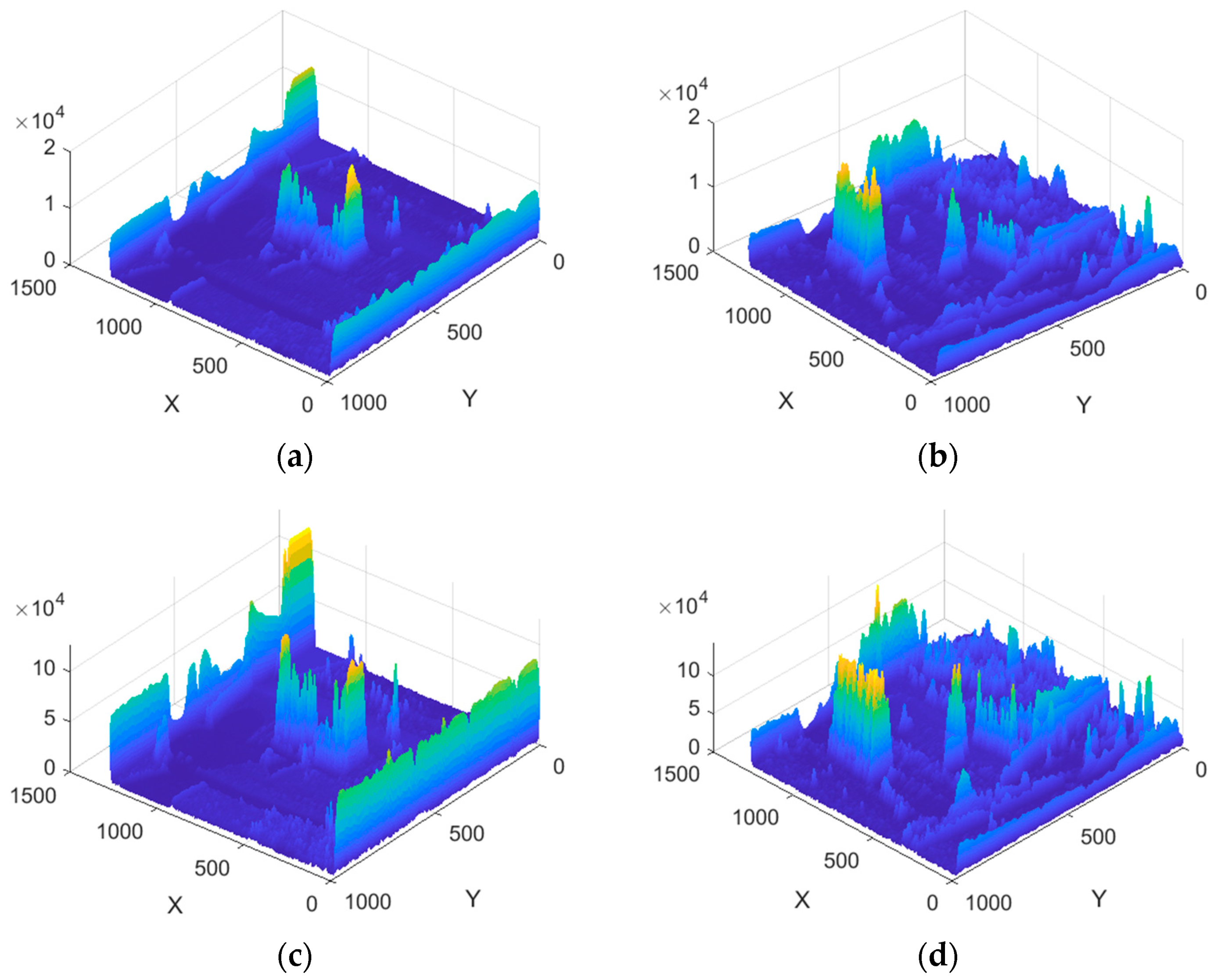 Symmetry 13 00678 g007
