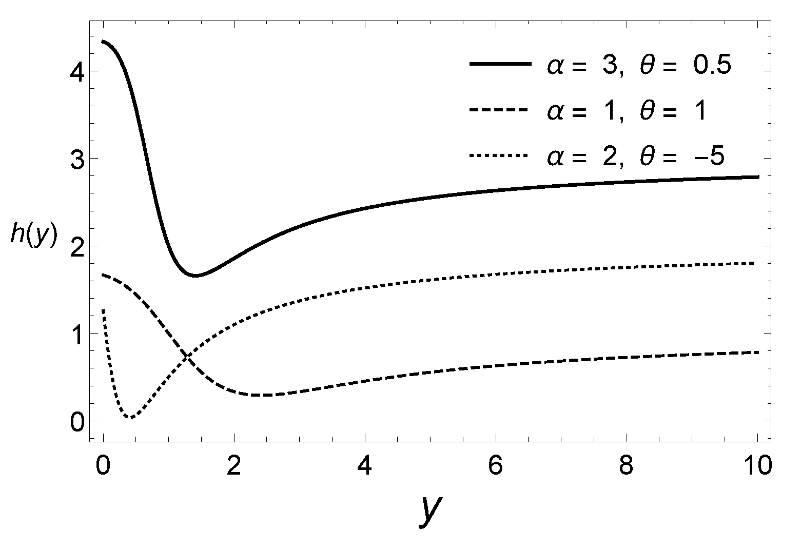 Symmetry 13 00679 g002 Symmetry 13 00679 g002