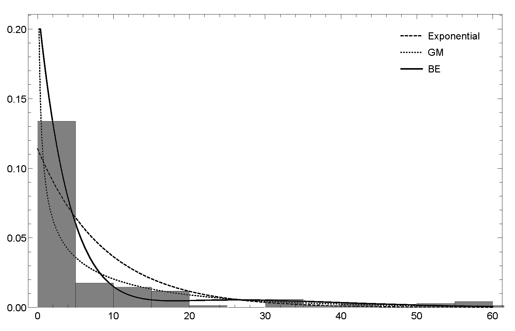 Symmetry 13 00679 g005 Symmetry 13 00679 g005