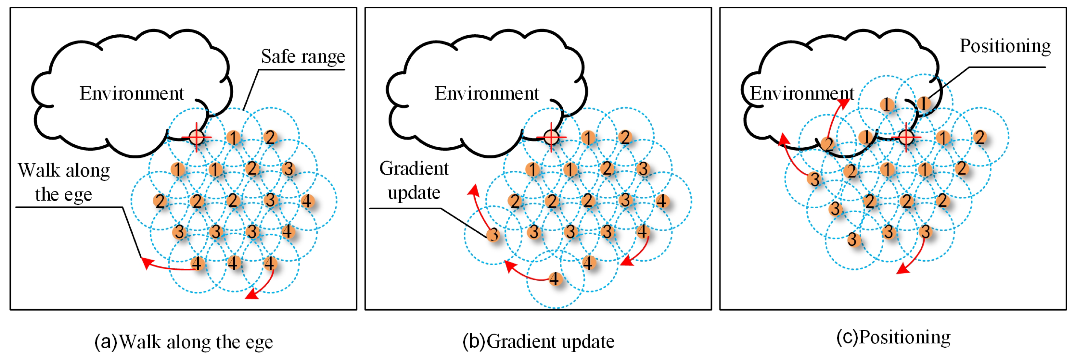 Symmetry 13 00680 g004