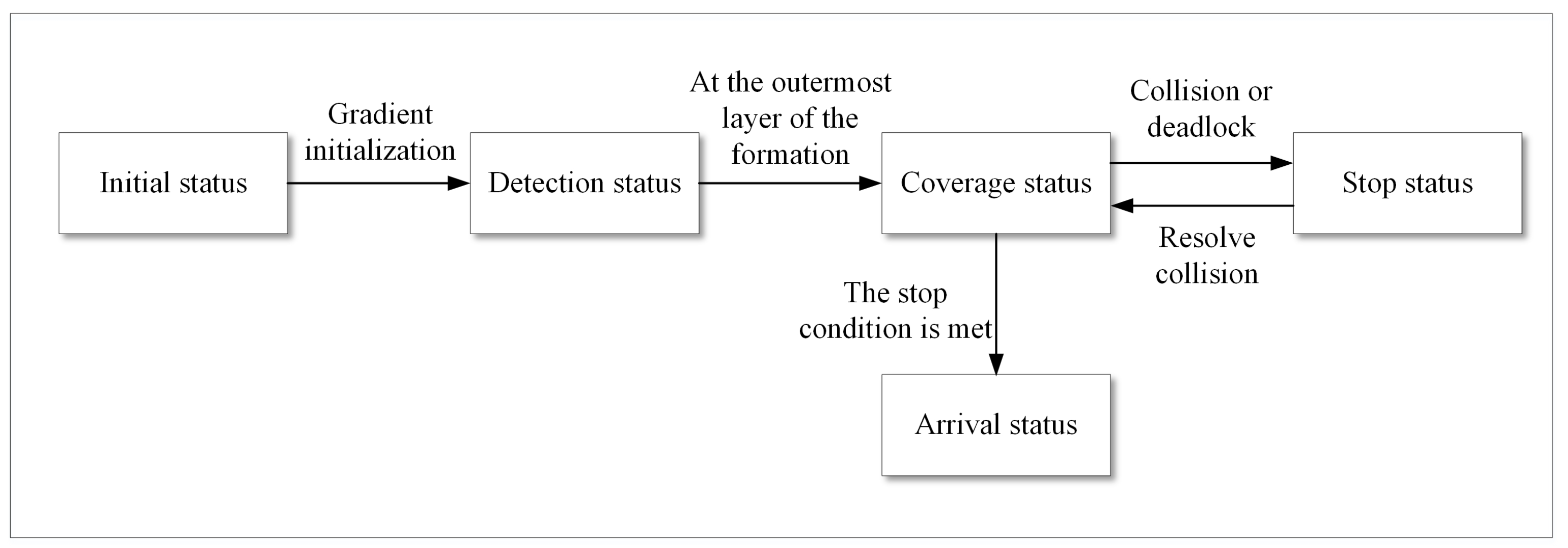 Symmetry 13 00680 g006
