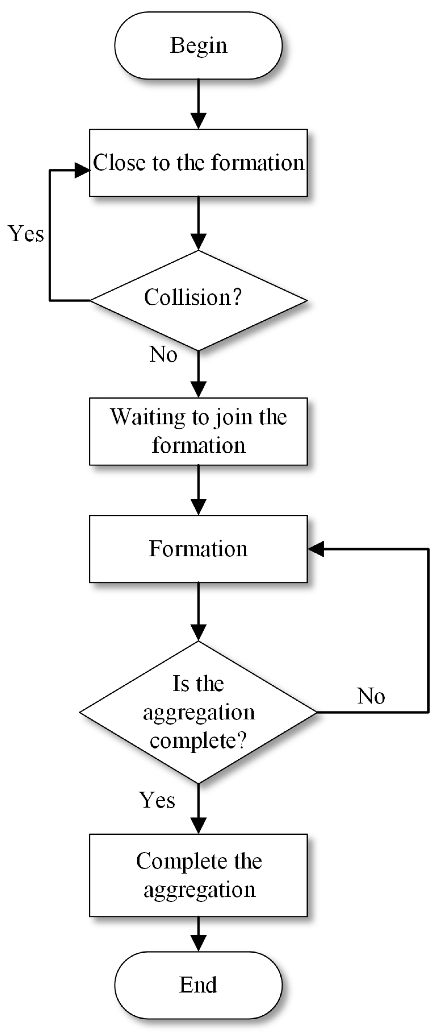 Symmetry 13 00680 g008