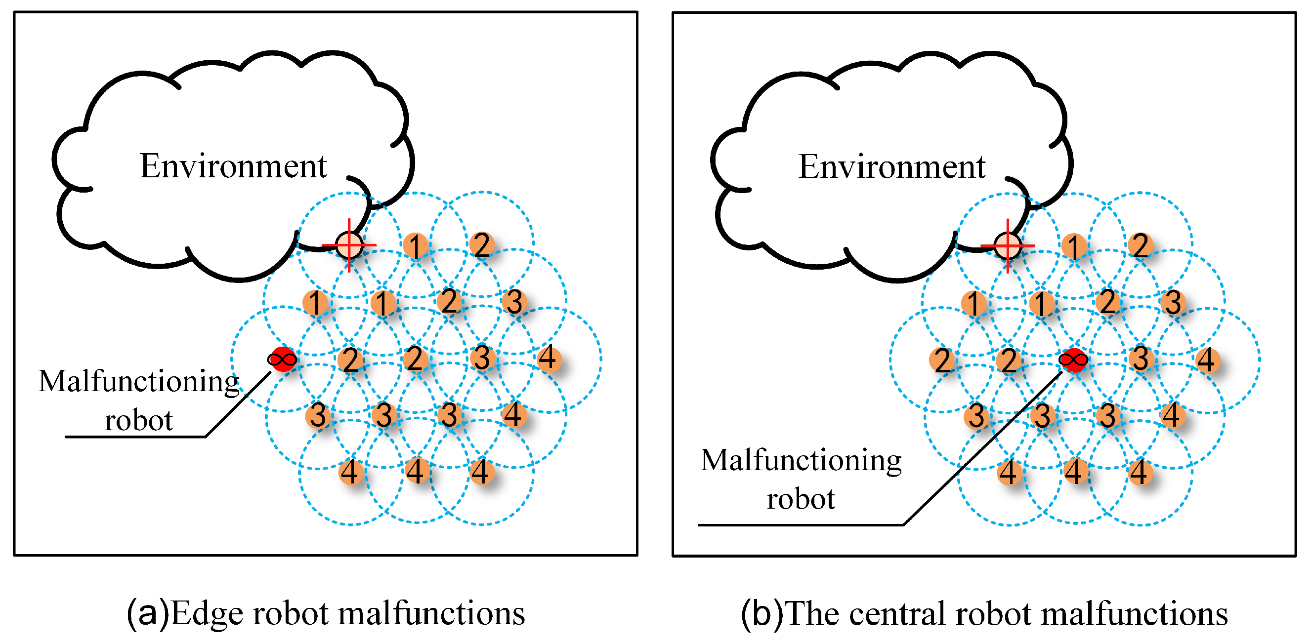 Symmetry 13 00680 g010