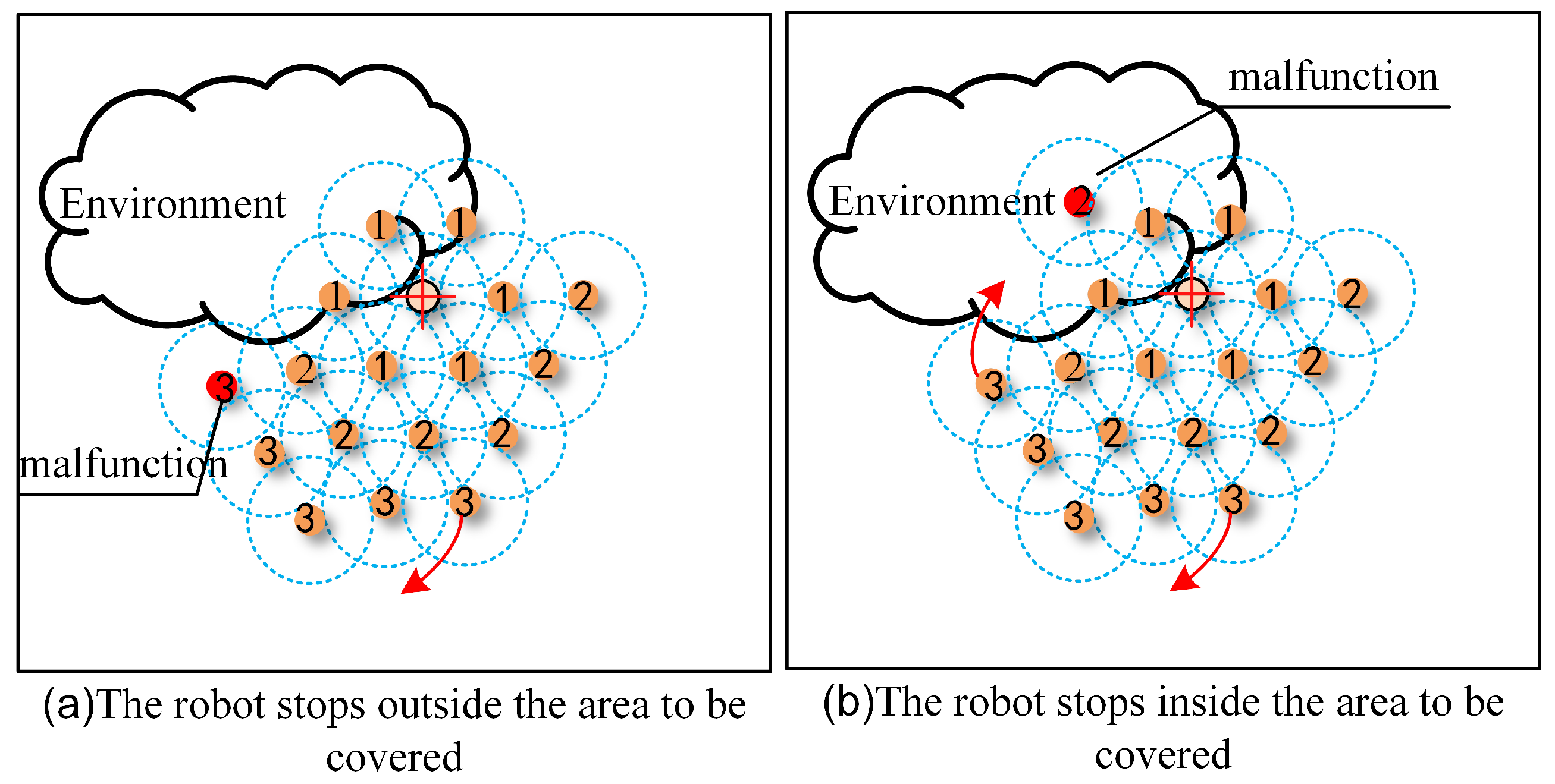 Symmetry 13 00680 g011