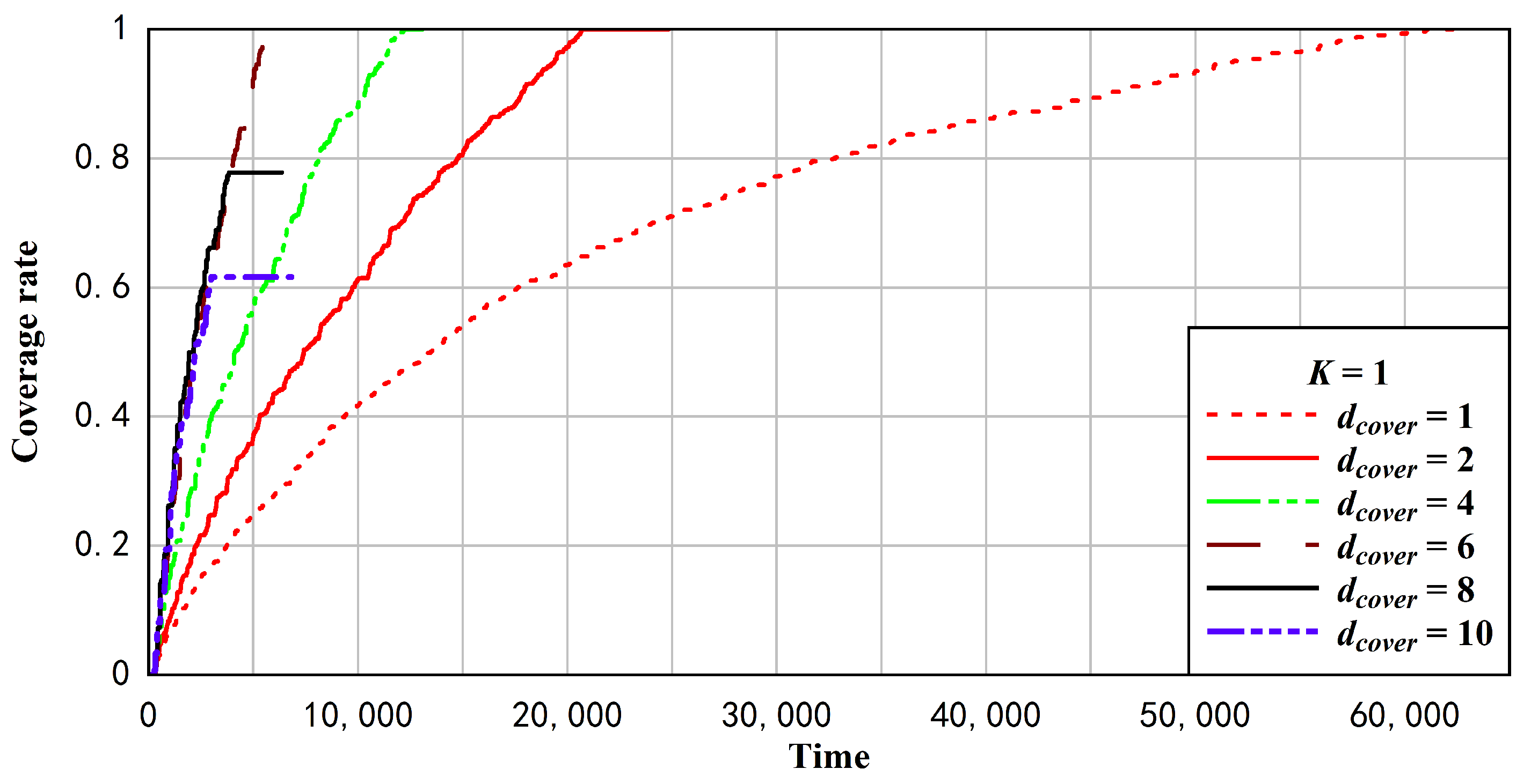 Symmetry 13 00680 g017