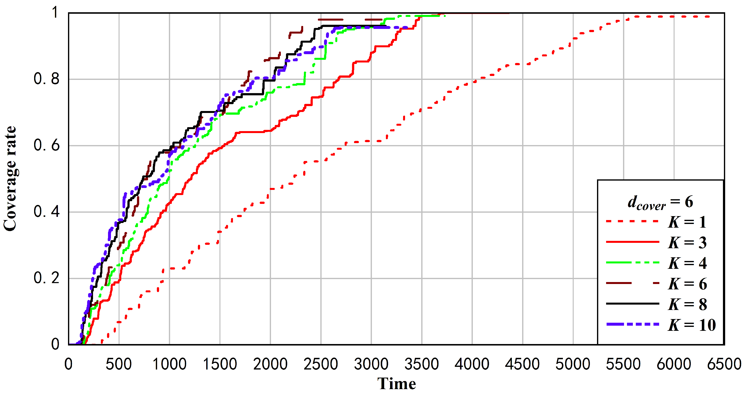 Symmetry 13 00680 g021