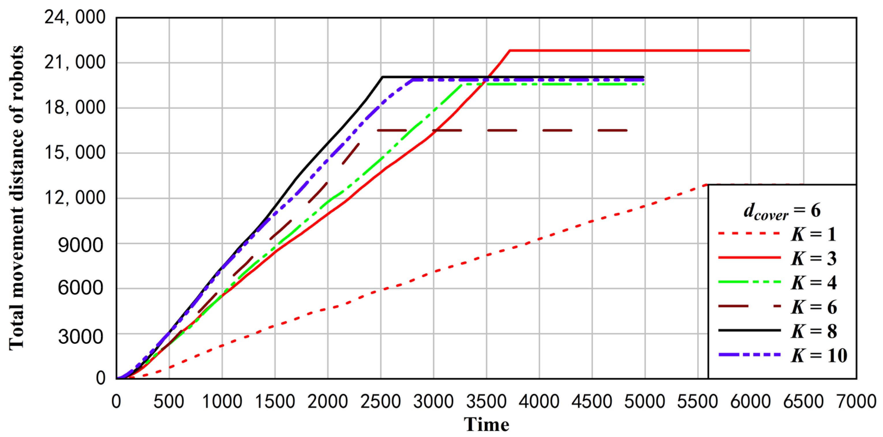 Symmetry 13 00680 g022