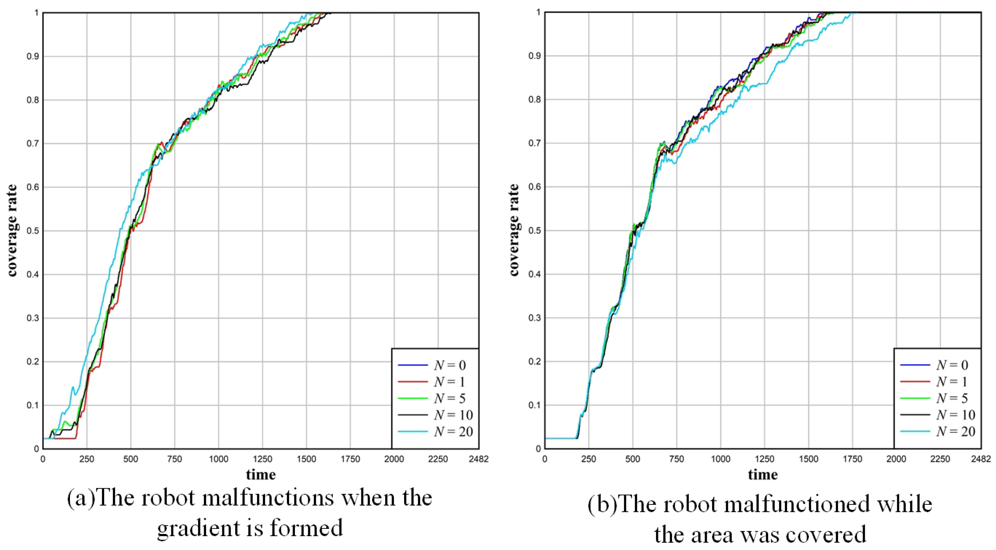Symmetry 13 00680 g023
