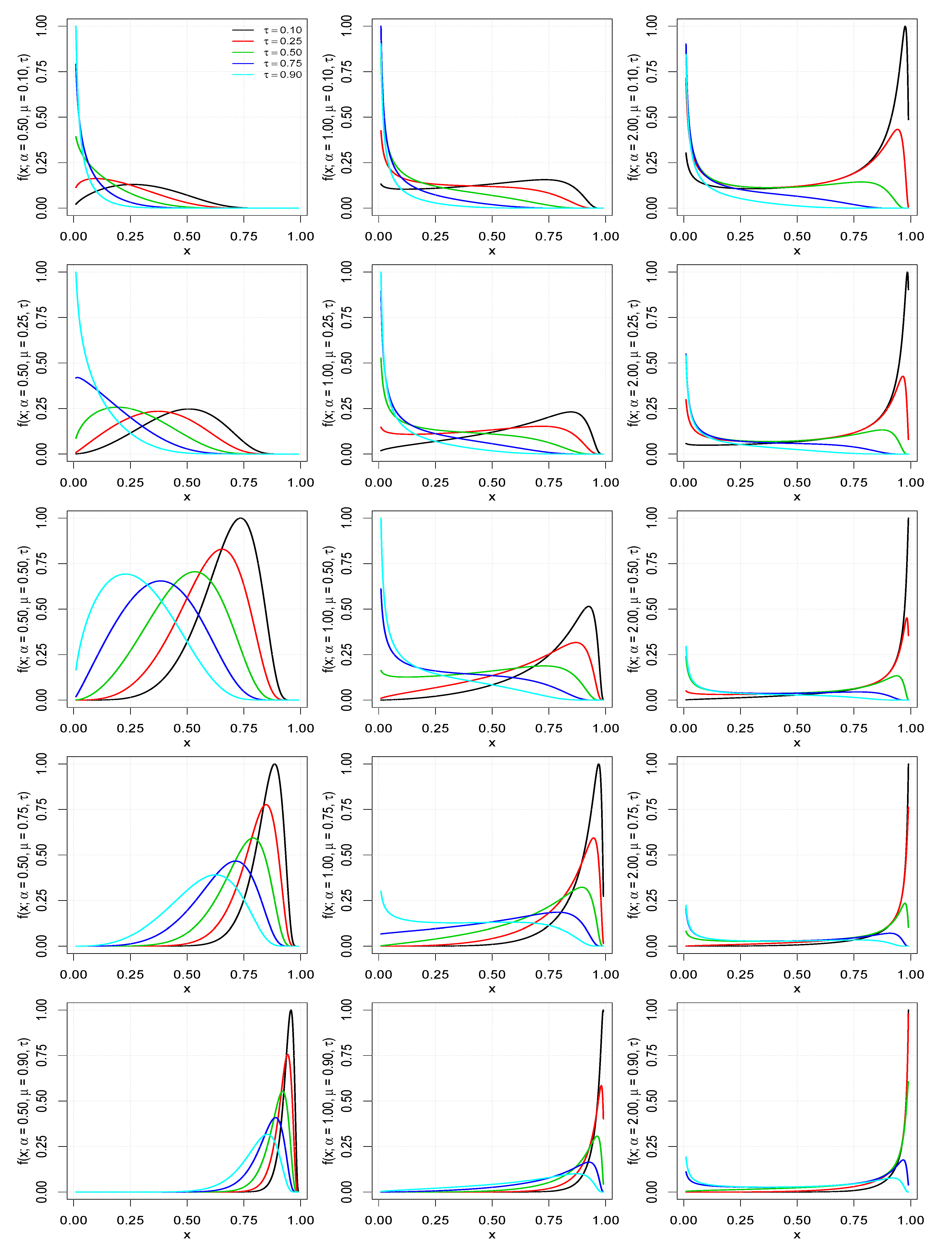 Symmetry 13 00682 g001 Symmetry 13 00682 g001