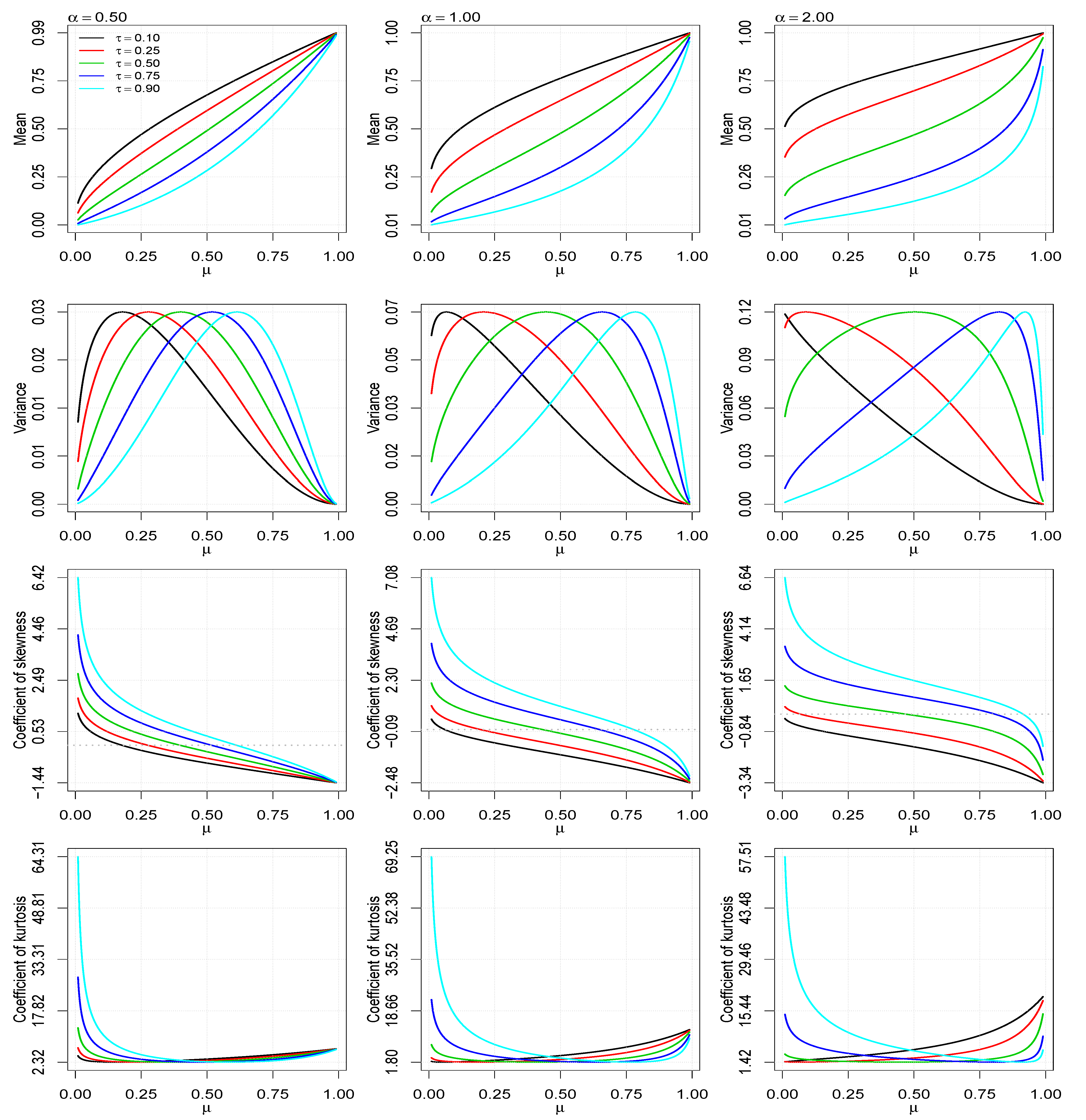 Symmetry 13 00682 g002 Symmetry 13 00682 g002
