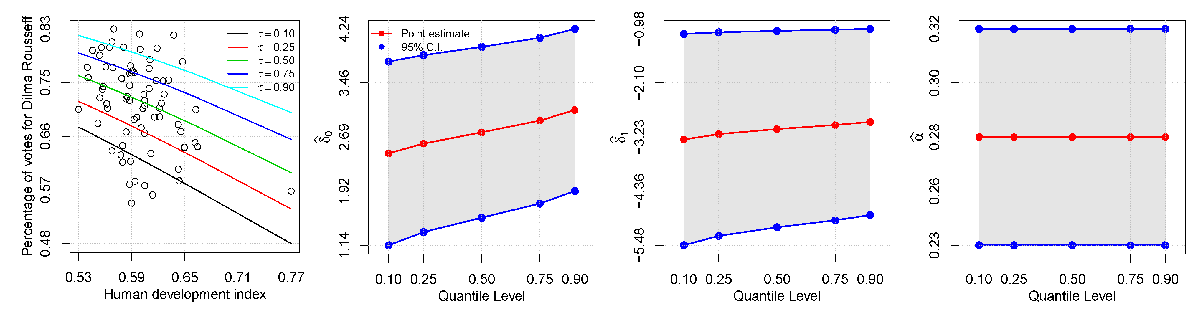 Symmetry 13 00682 g003 Symmetry 13 00682 g003