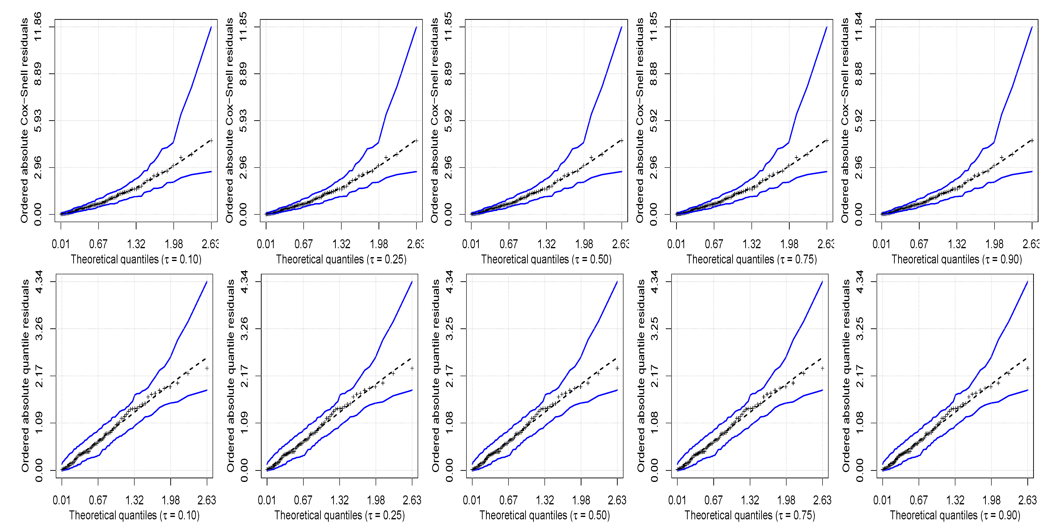 Symmetry 13 00682 g004 Symmetry 13 00682 g004