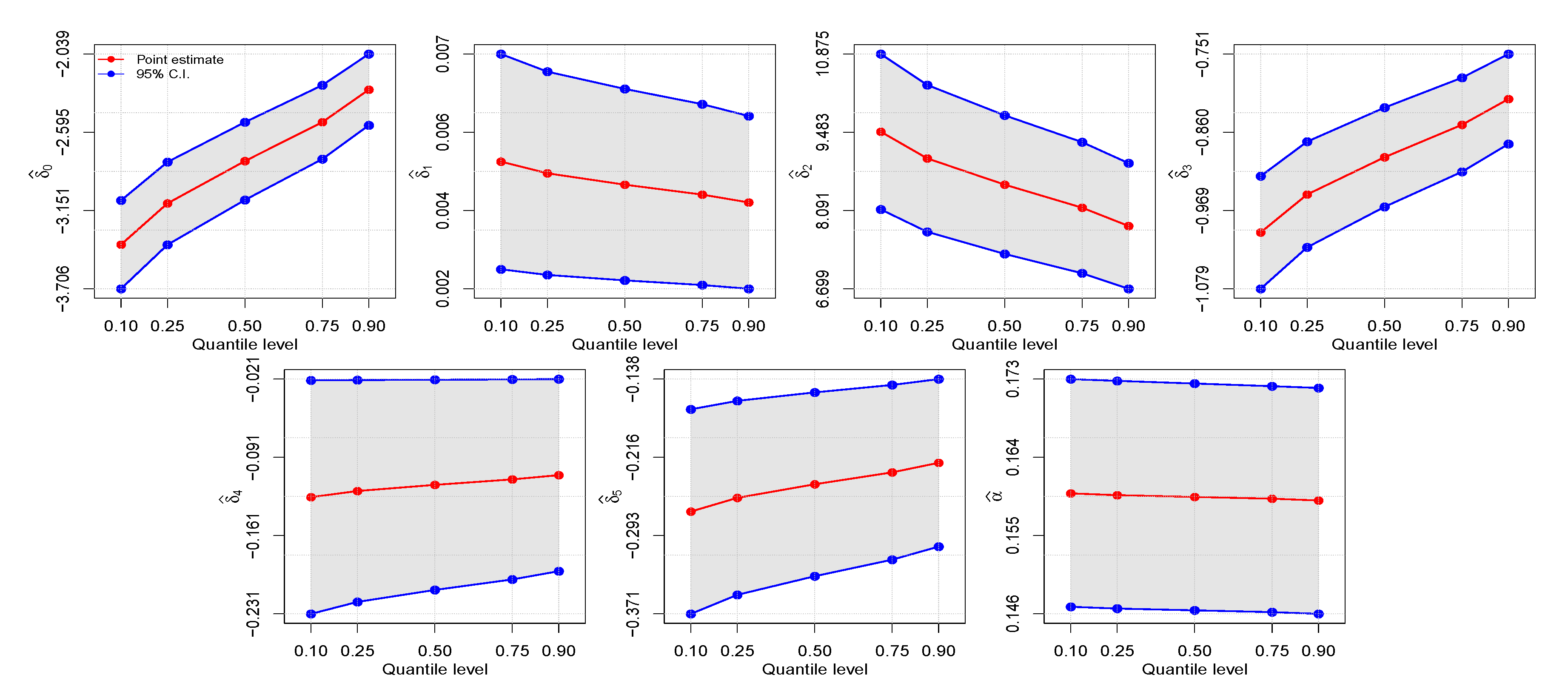 Symmetry 13 00682 g005 Symmetry 13 00682 g005