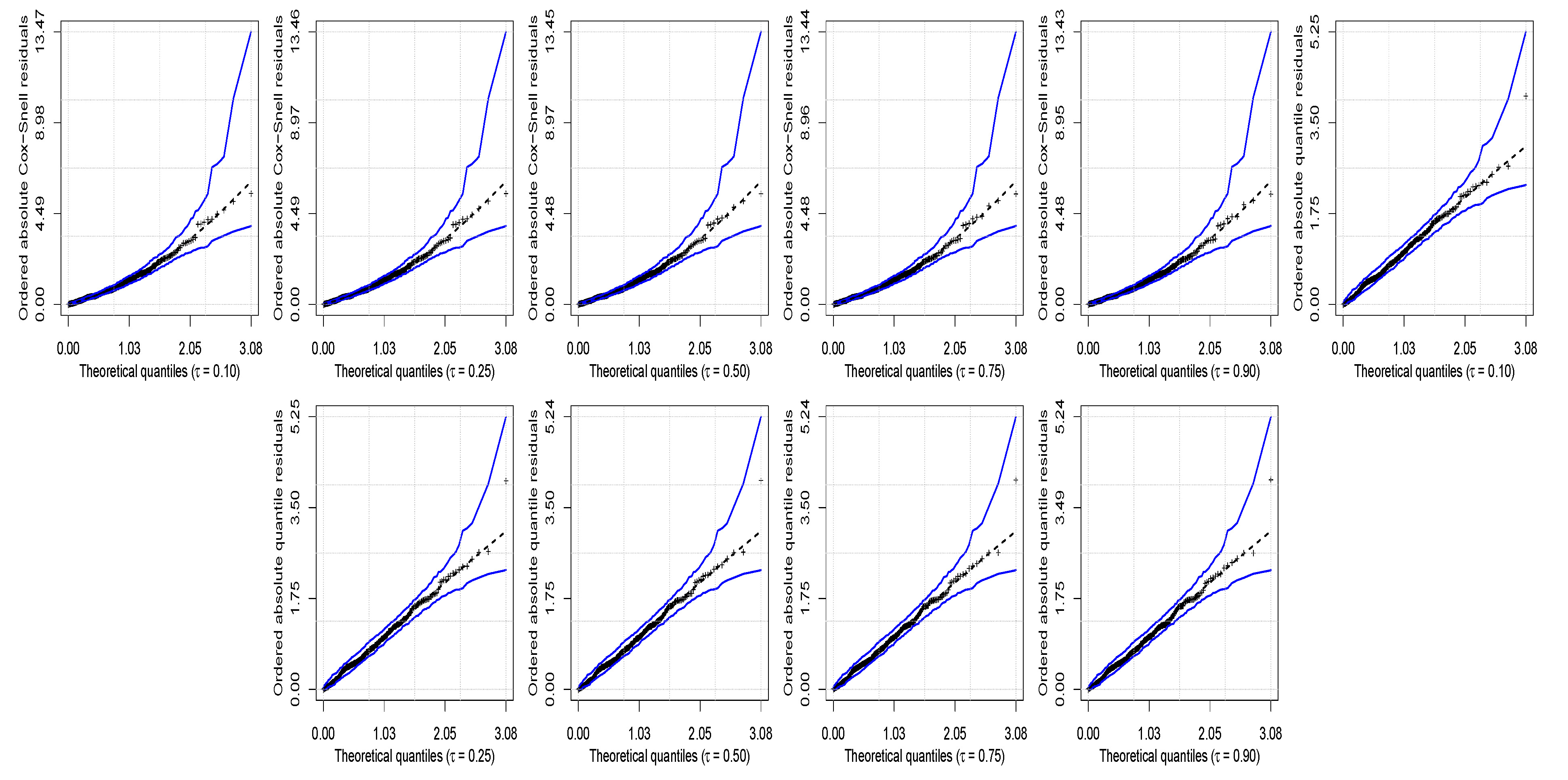 Symmetry 13 00682 g006 Symmetry 13 00682 g006