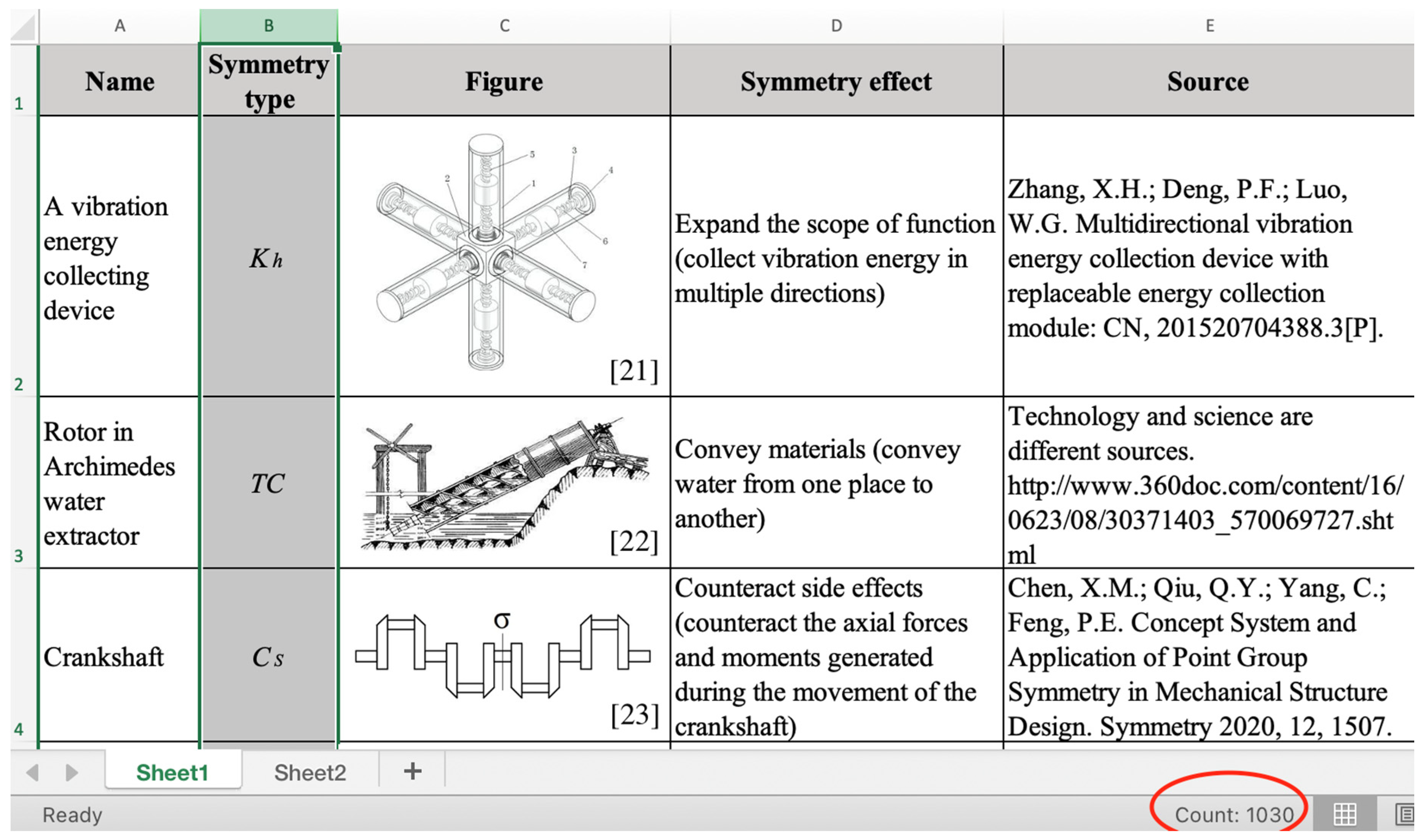 Symmetry 13 00683 g002 Symmetry 13 00683 g002