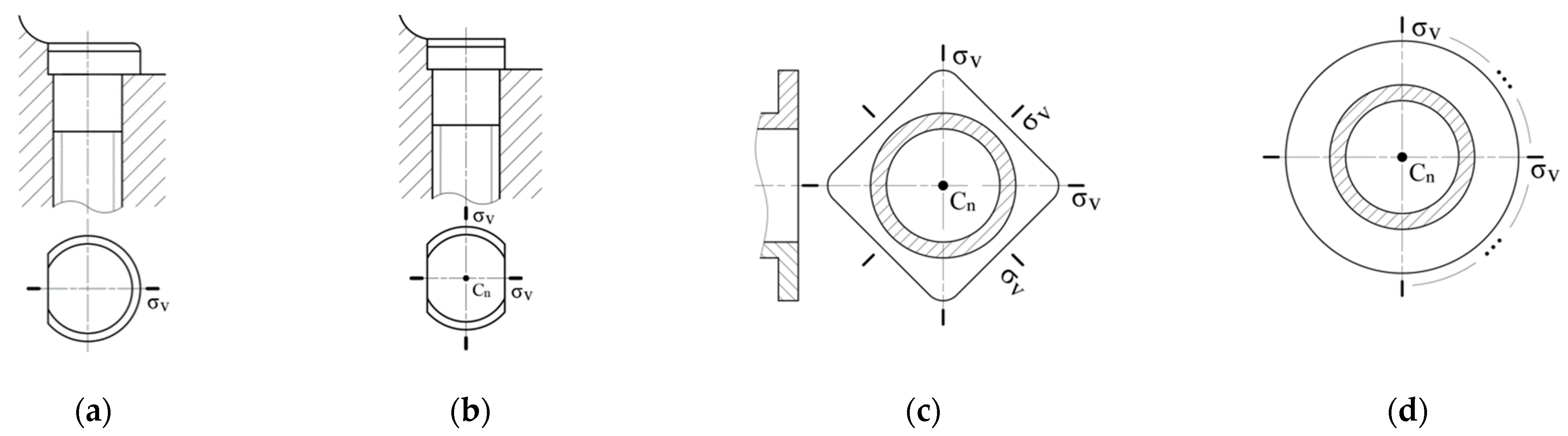 Symmetry 13 00683 g009 Symmetry 13 00683 g009