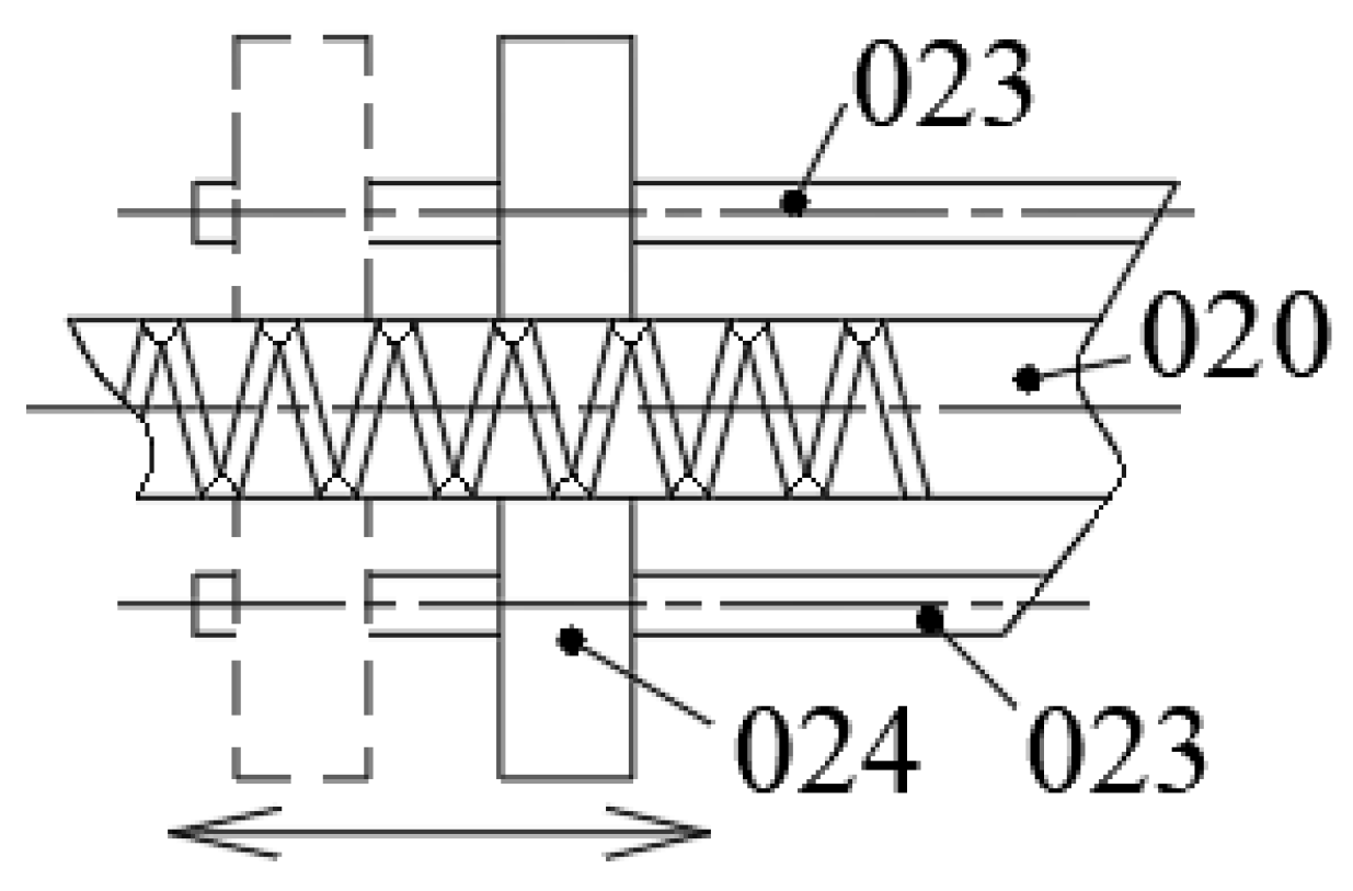Symmetry 13 00683 g018 Symmetry 13 00683 g018