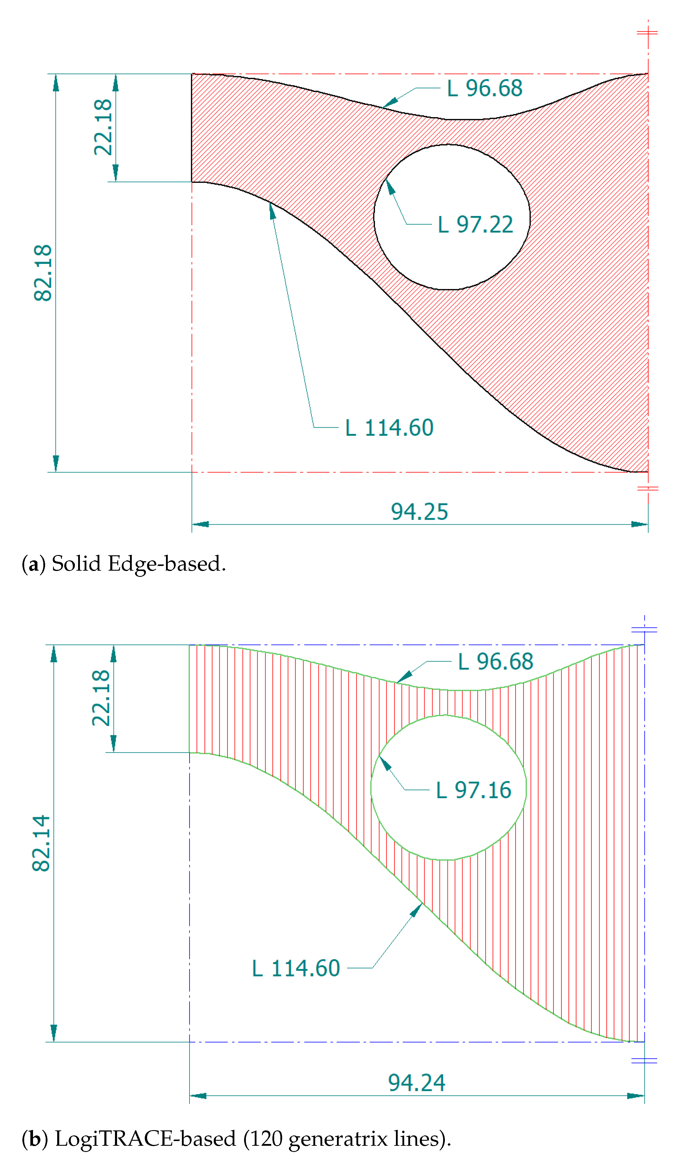 Symmetry 13 00685 g004