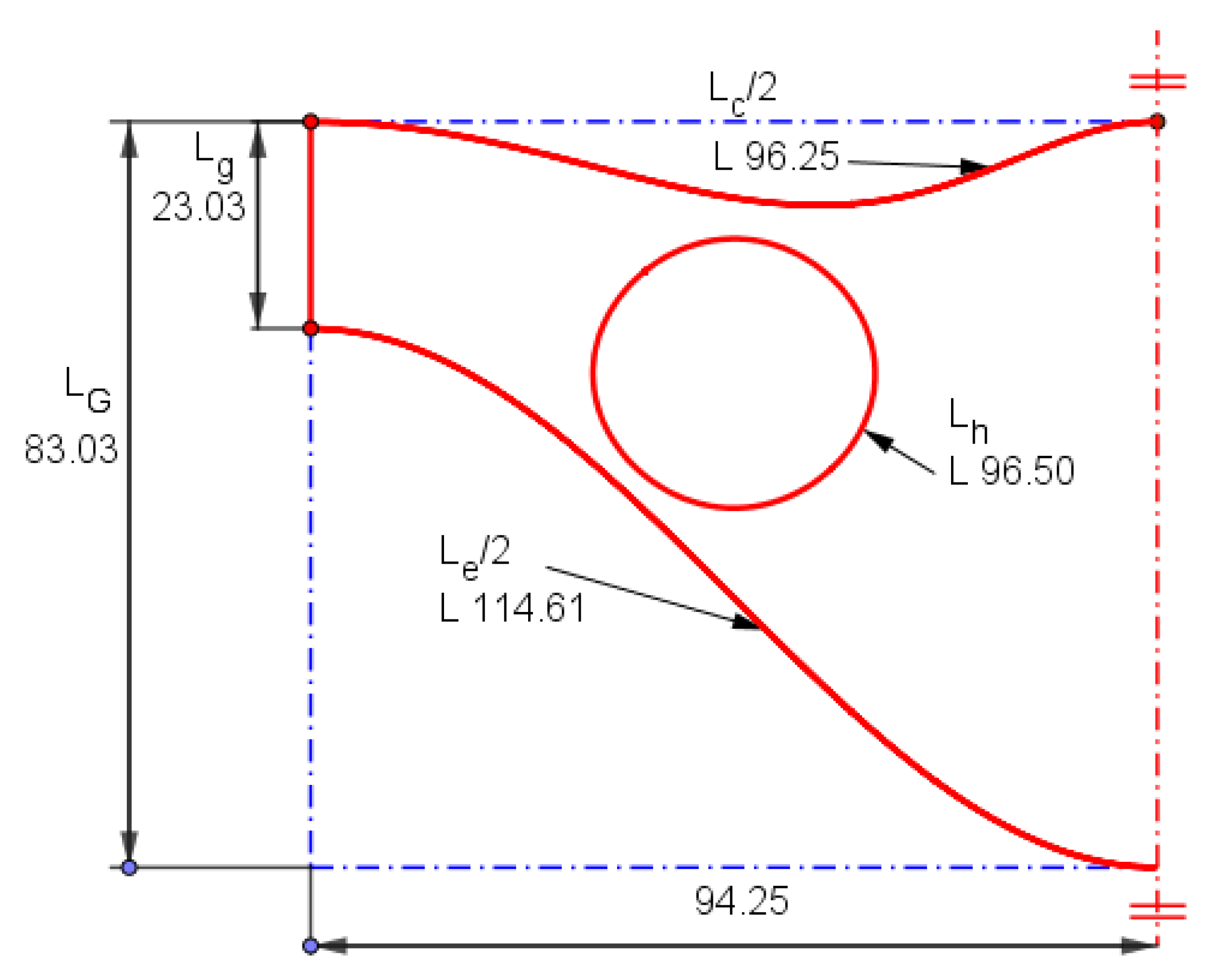 Symmetry 13 00685 g005