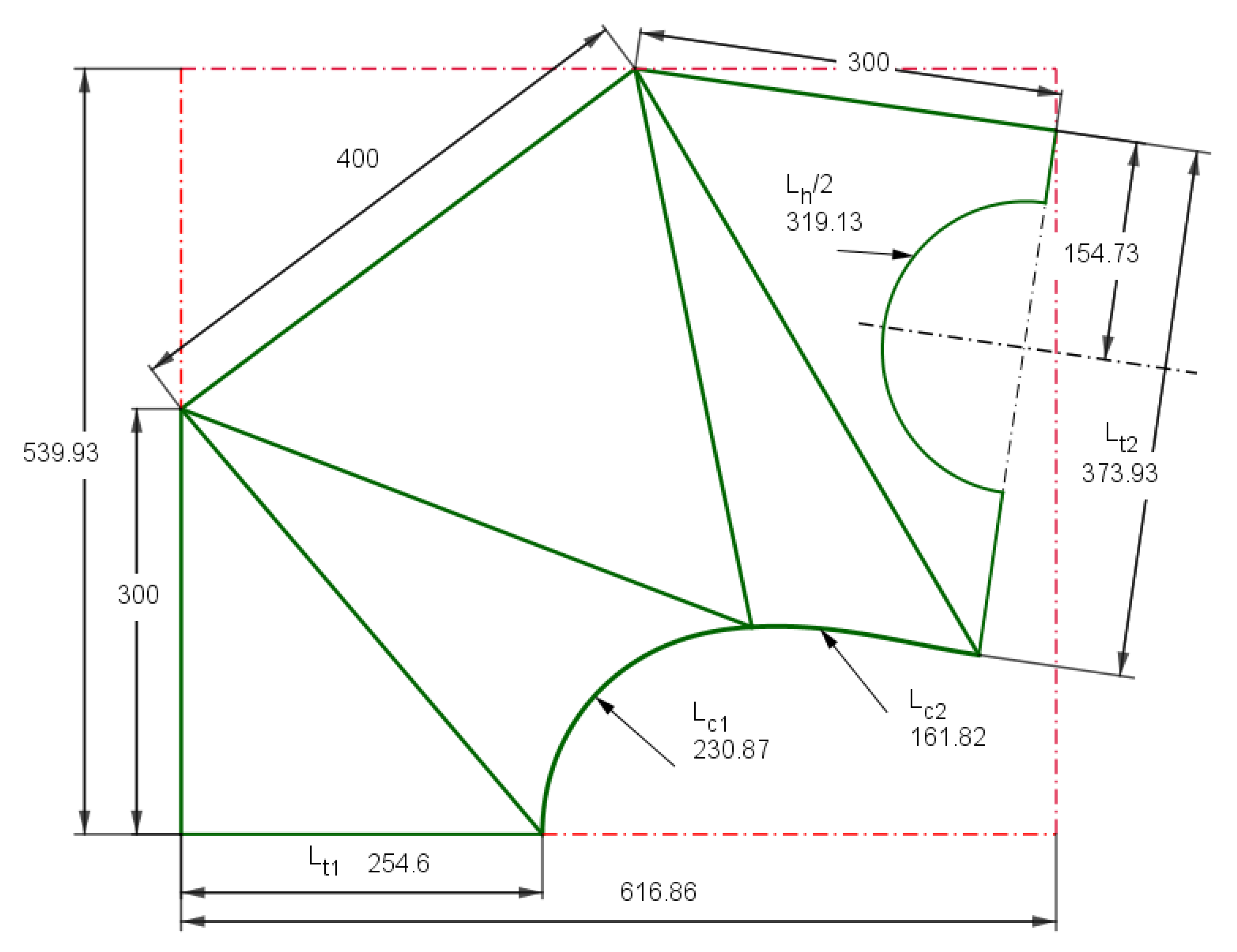 Symmetry 13 00685 g008