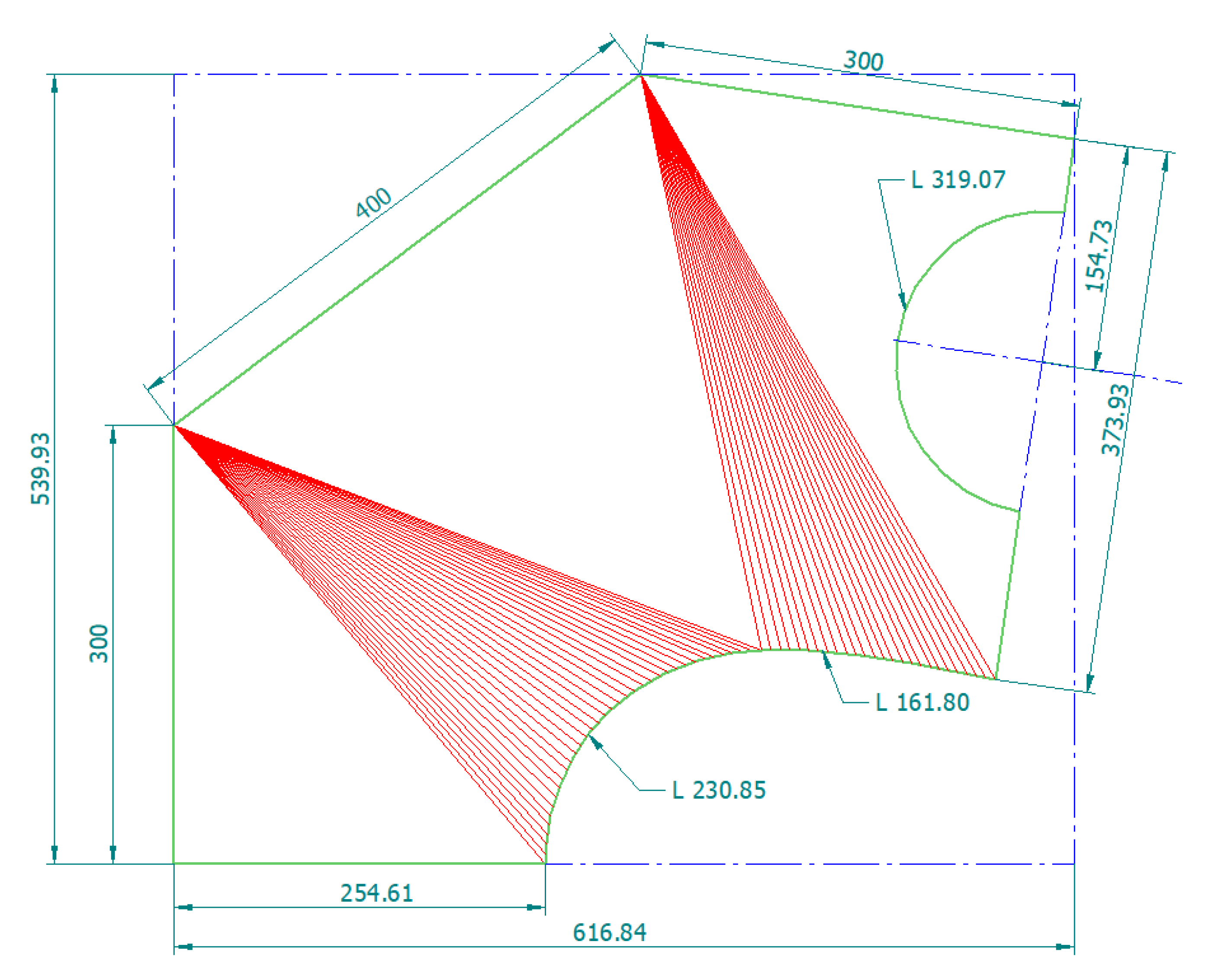 Symmetry 13 00685 g010