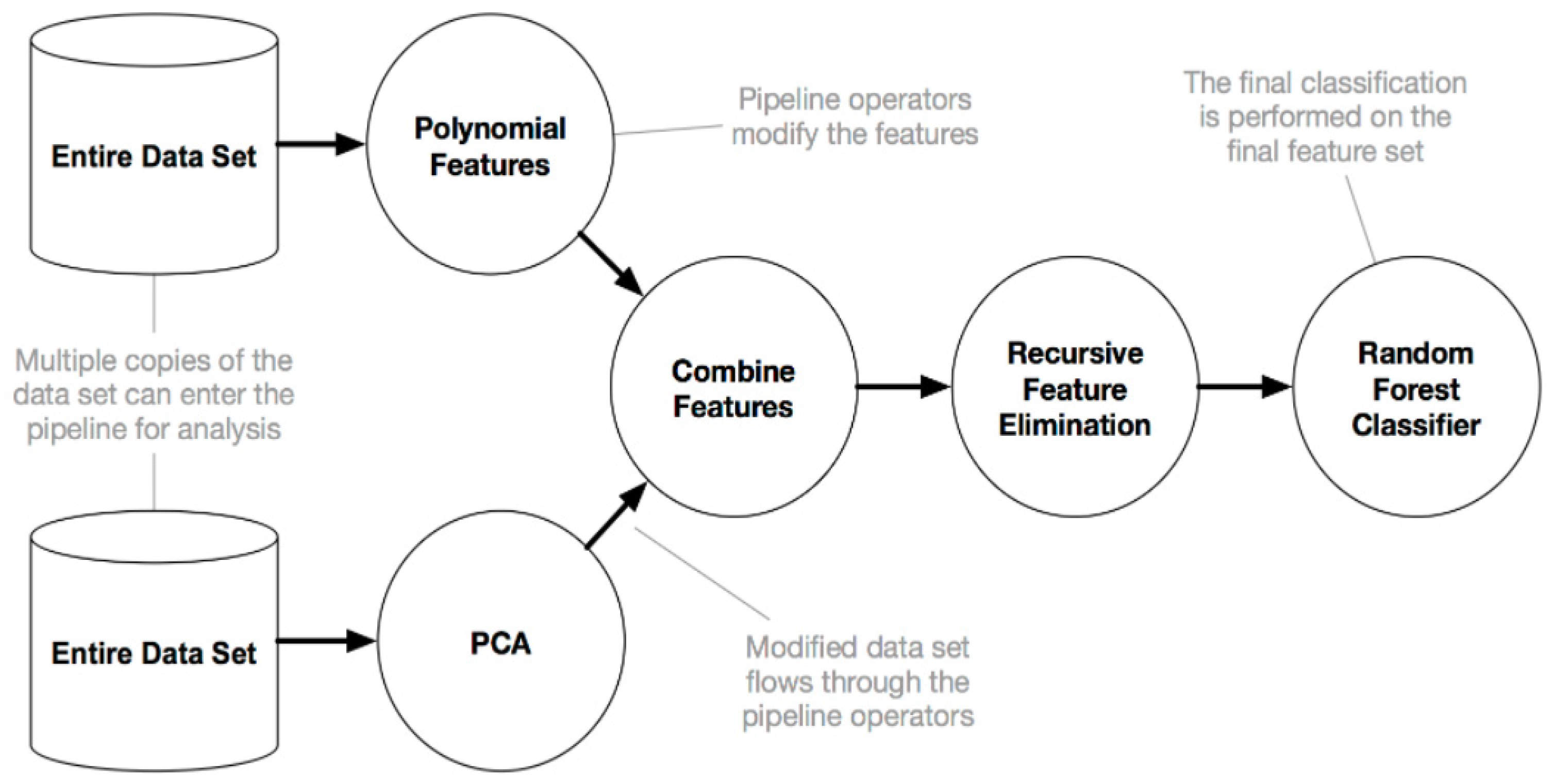 Symmetry 13 00686 g001