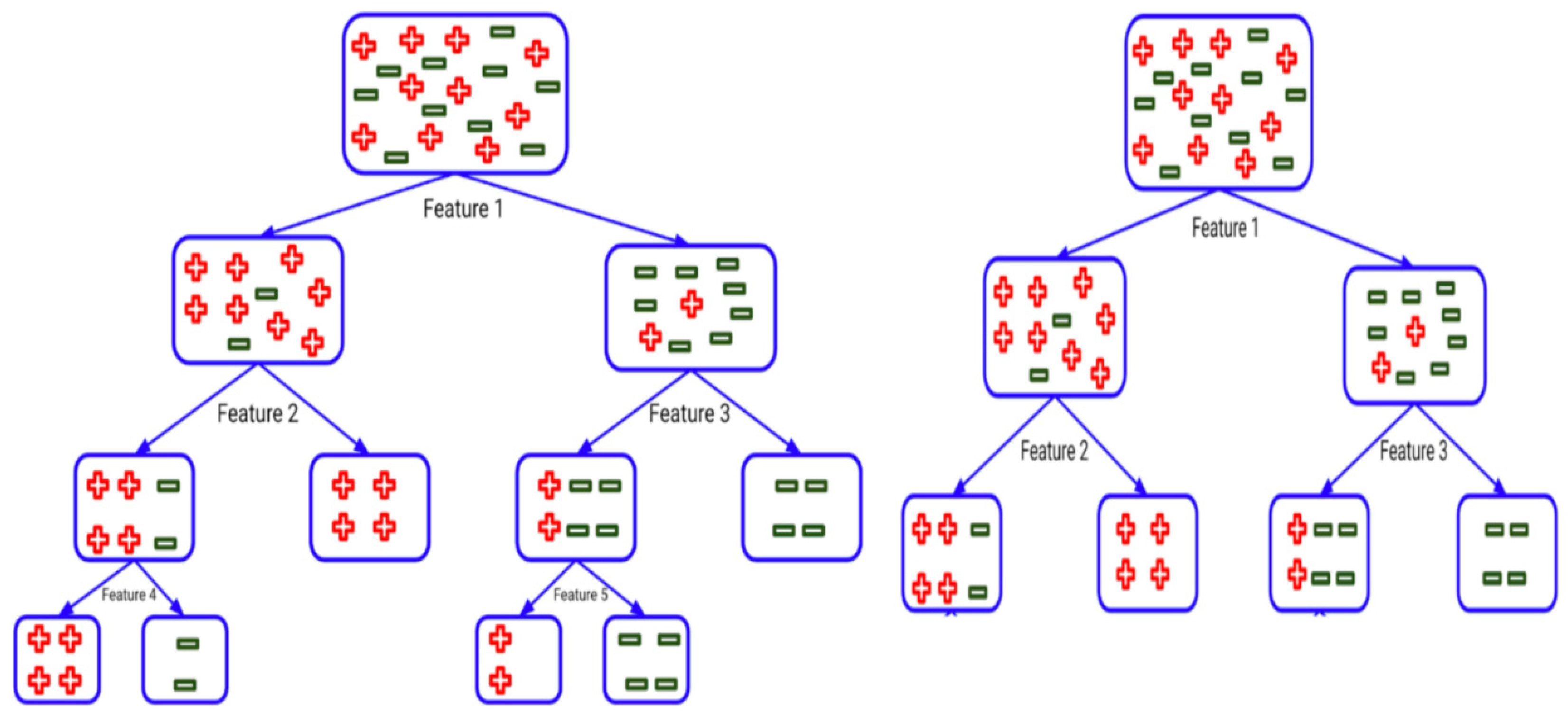Symmetry 13 00686 g008