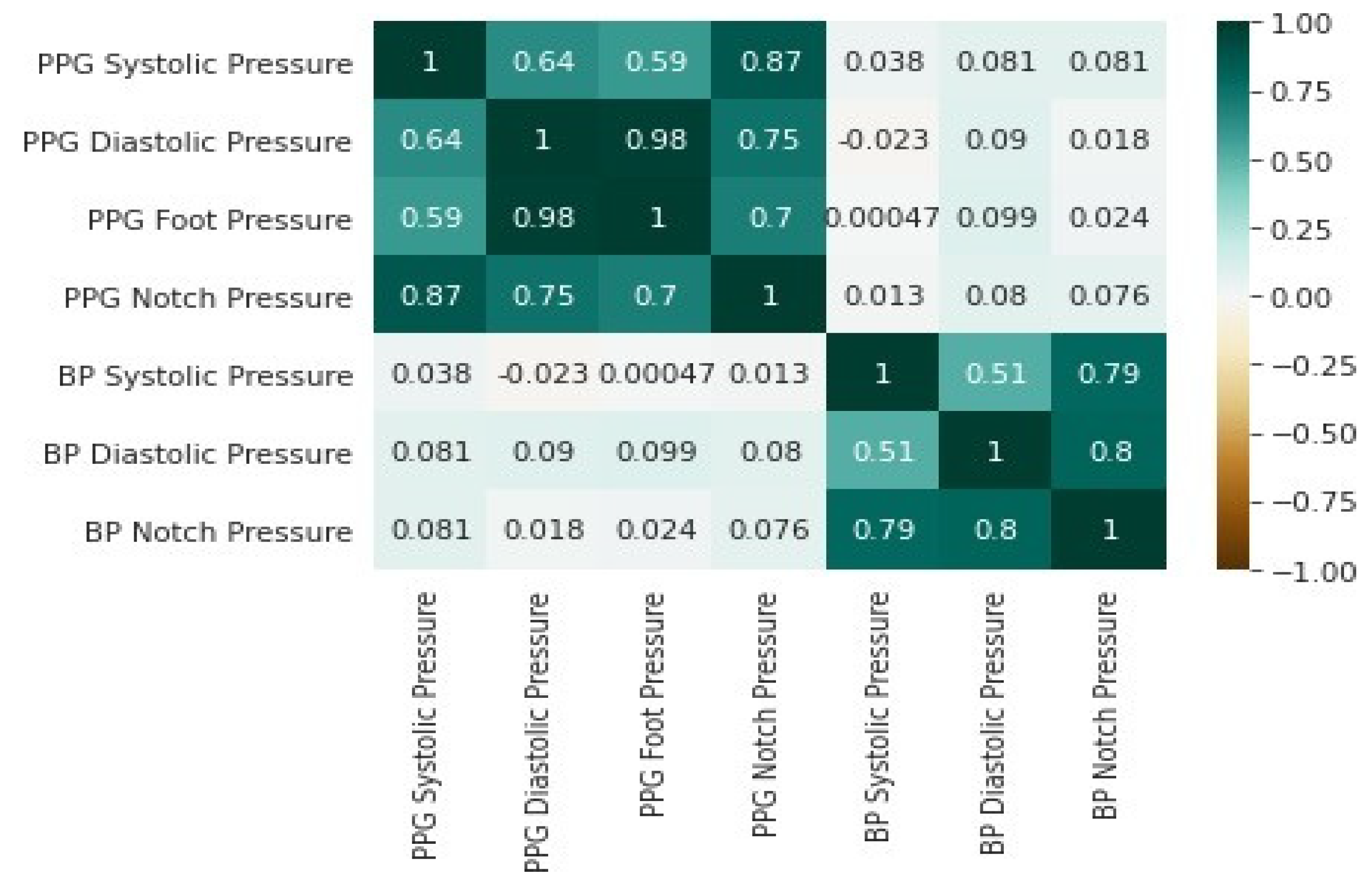 Symmetry 13 00686 g009