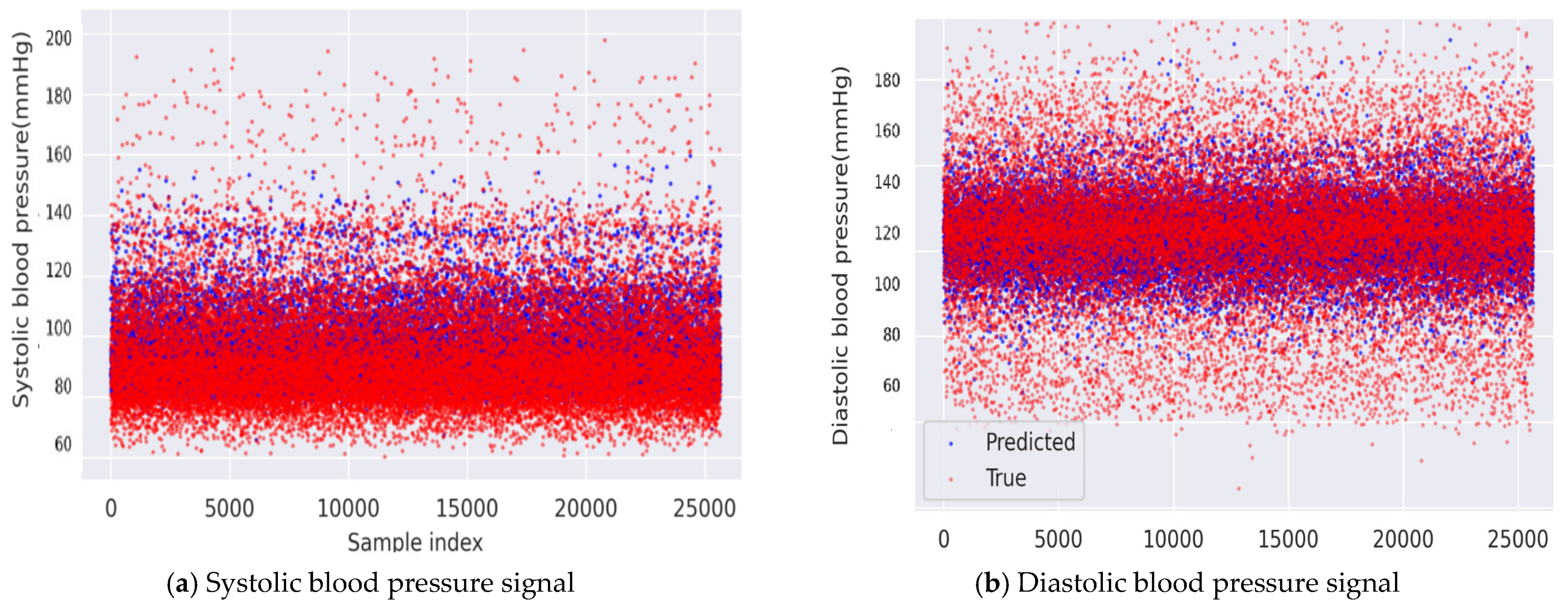 Symmetry 13 00686 g010