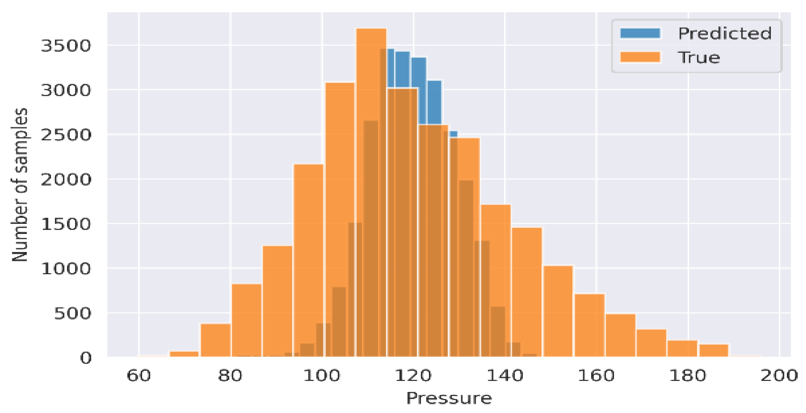 Symmetry 13 00686 g011