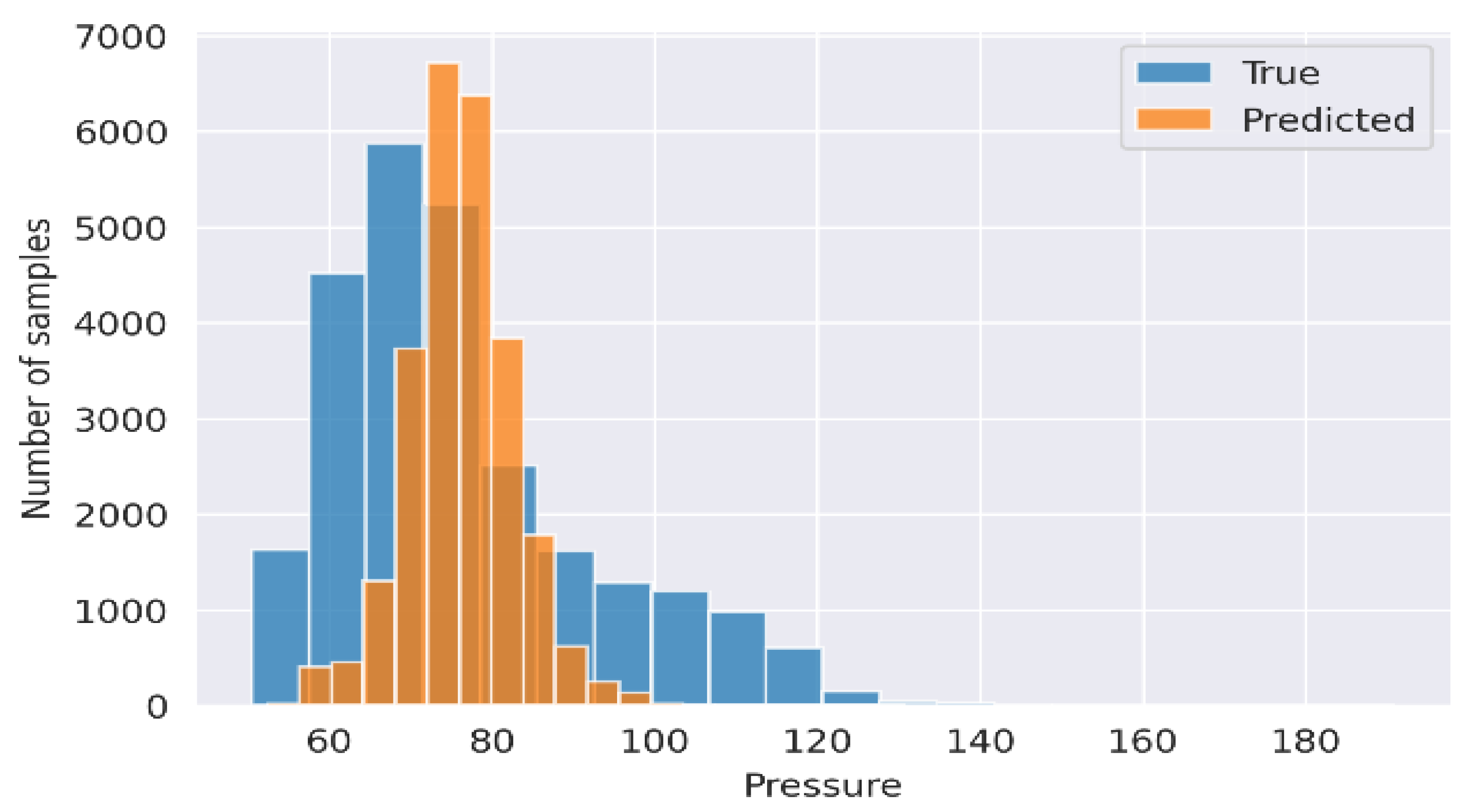 Symmetry 13 00686 g012