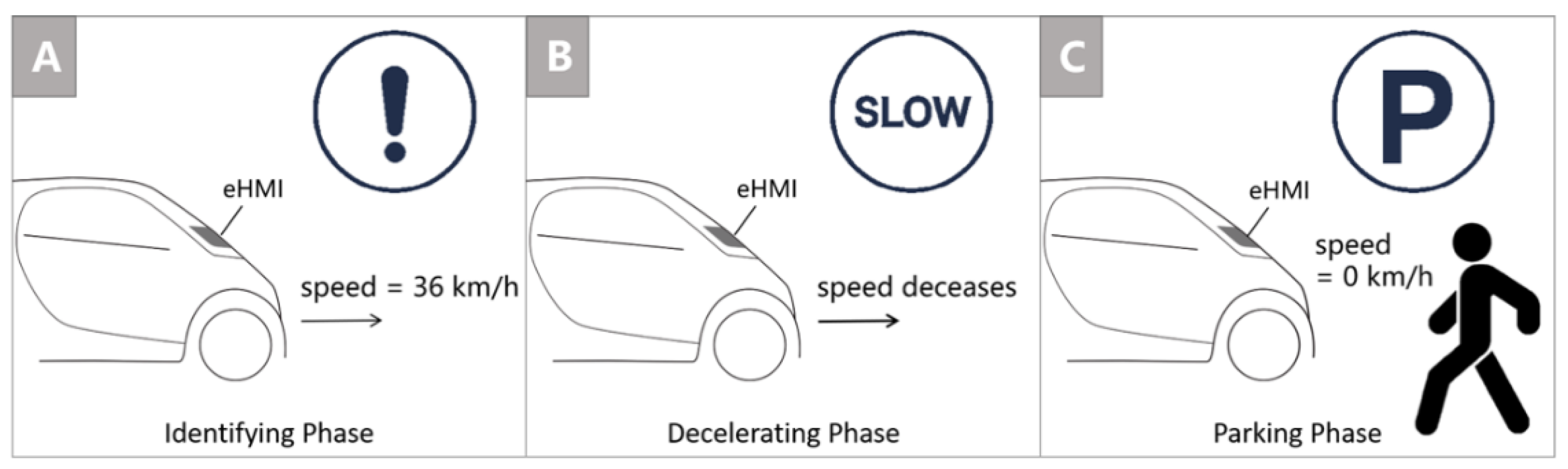 Symmetry 13 00687 g002