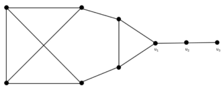 Symmetry 13 00689 i001