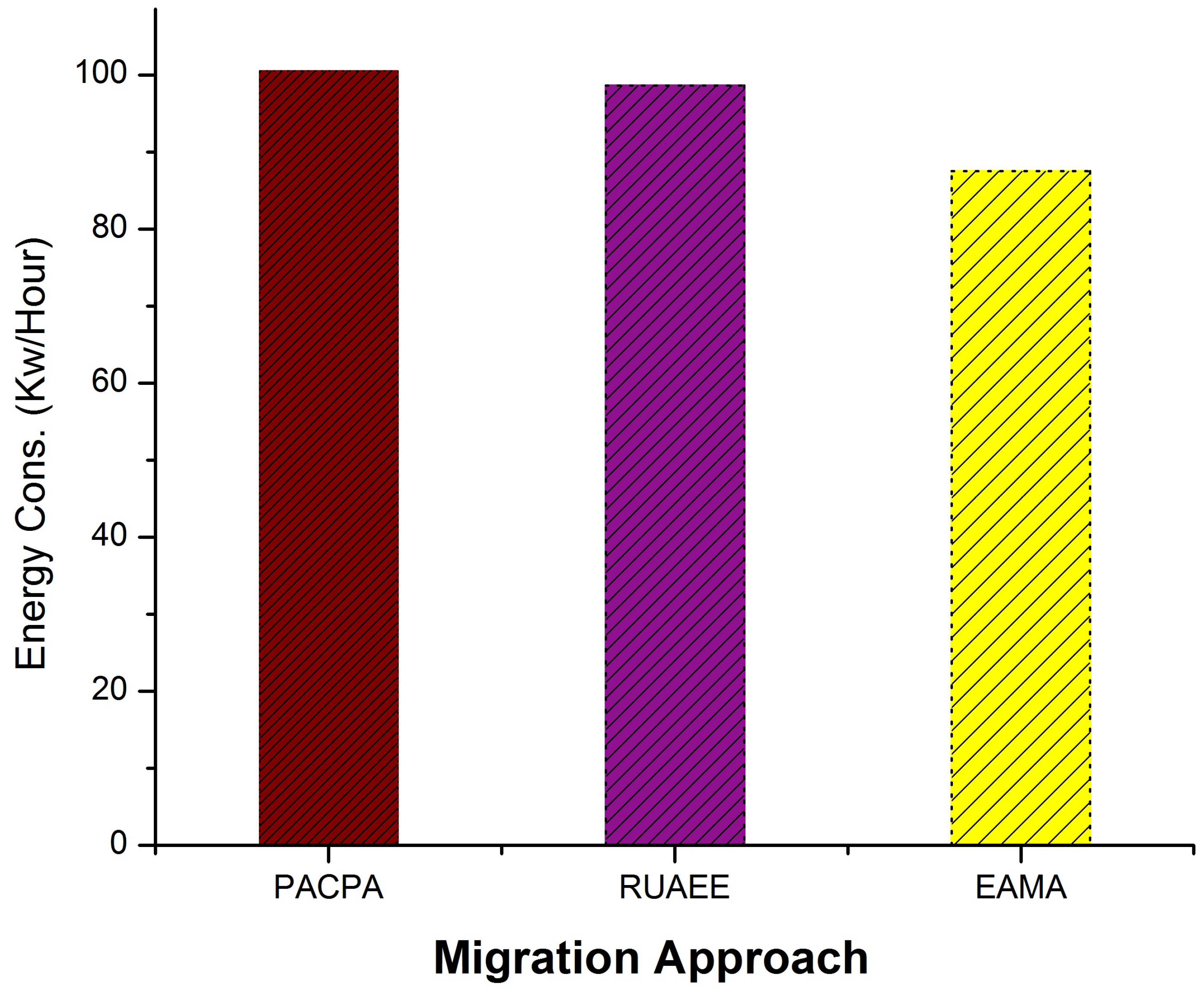 Symmetry 13 00690 g004