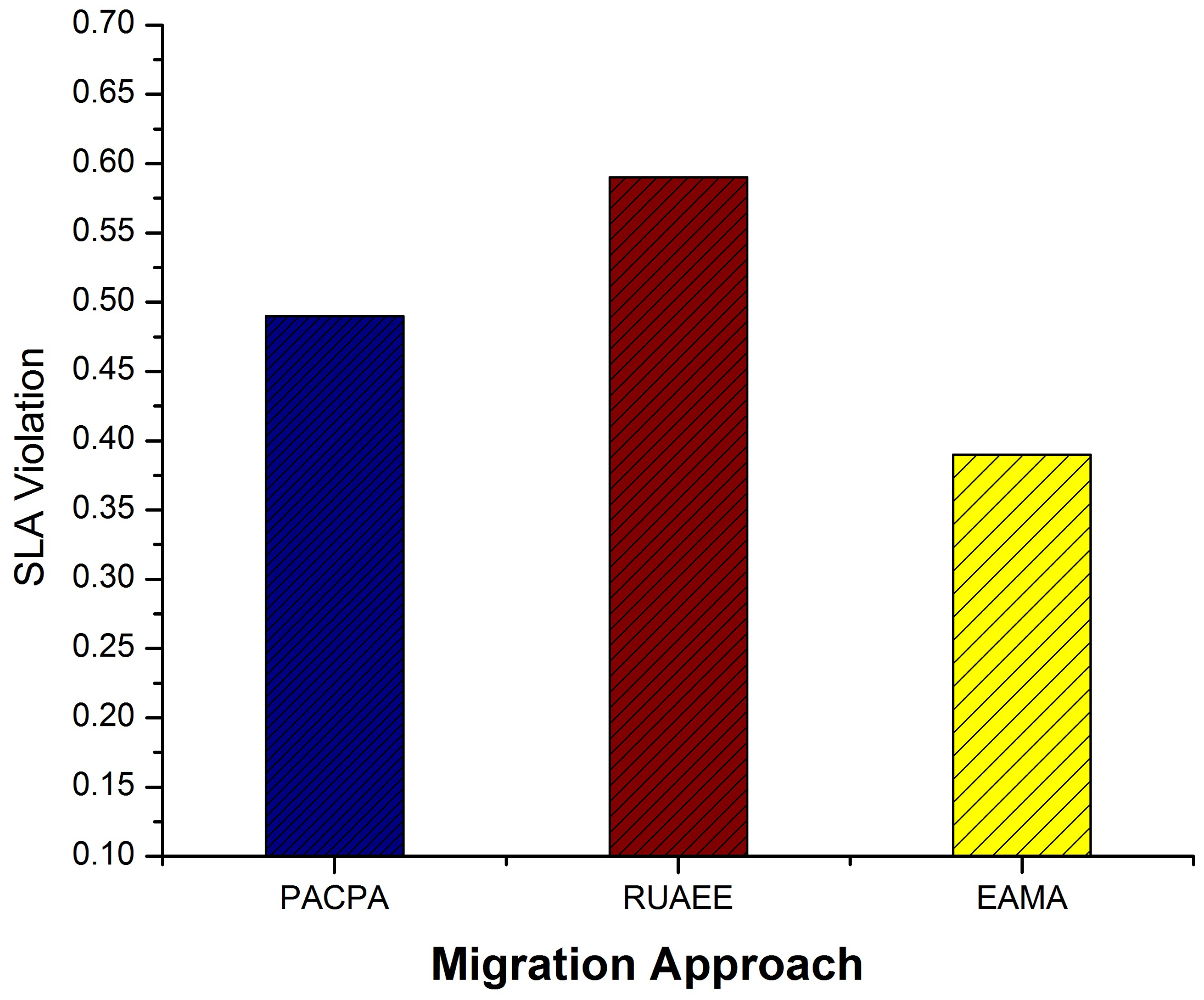 Symmetry 13 00690 g005