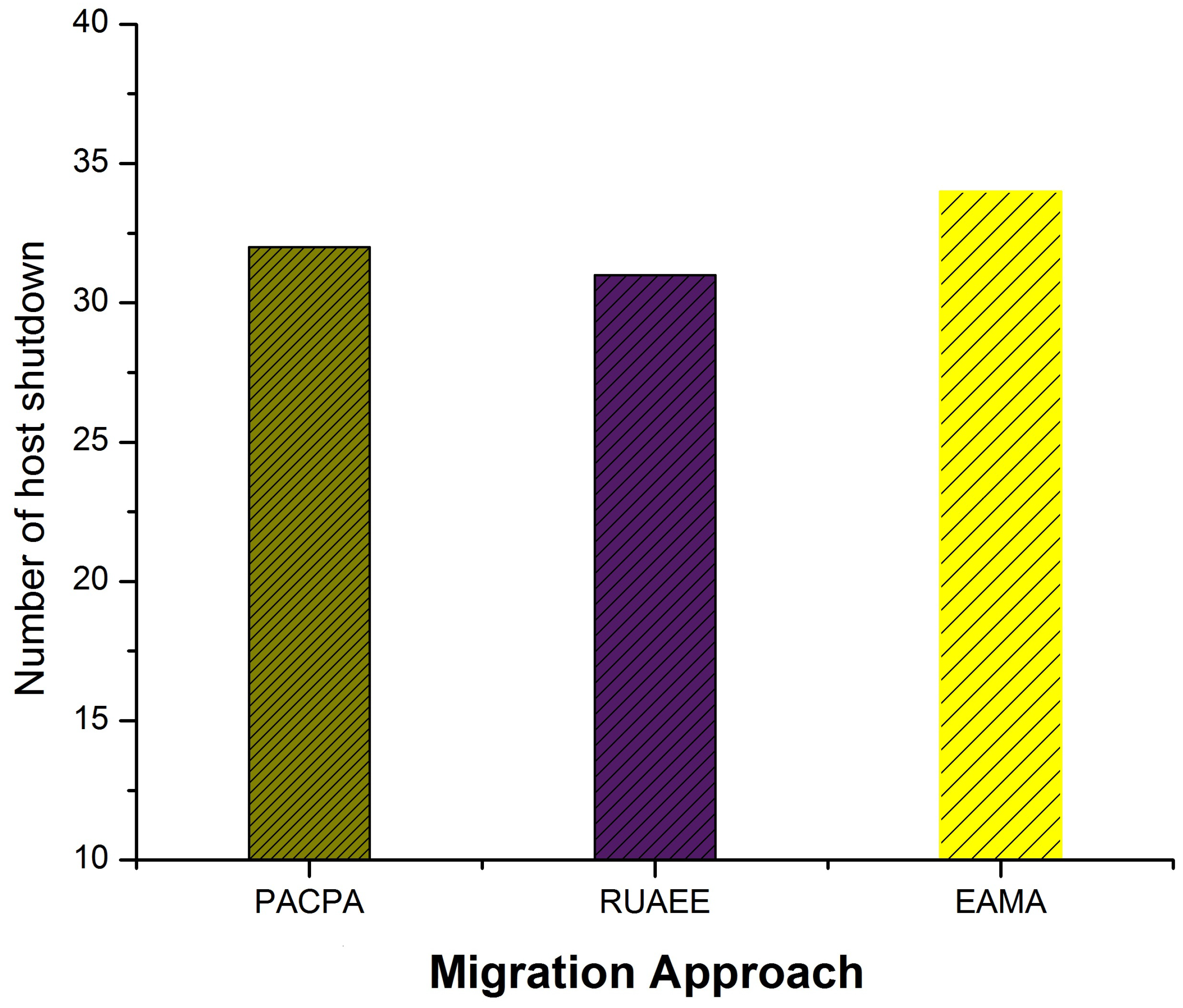 Symmetry 13 00690 g006