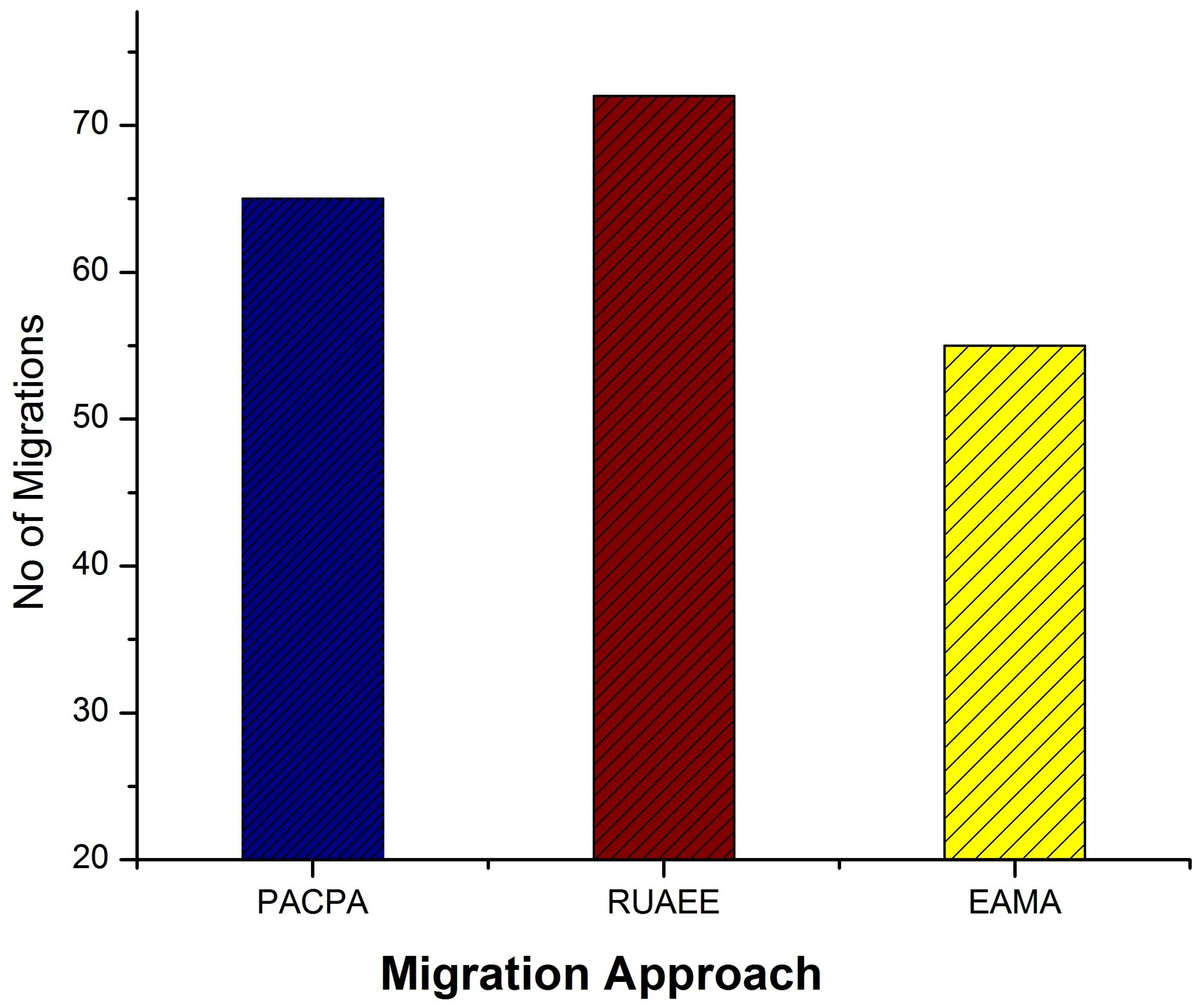 Symmetry 13 00690 g007