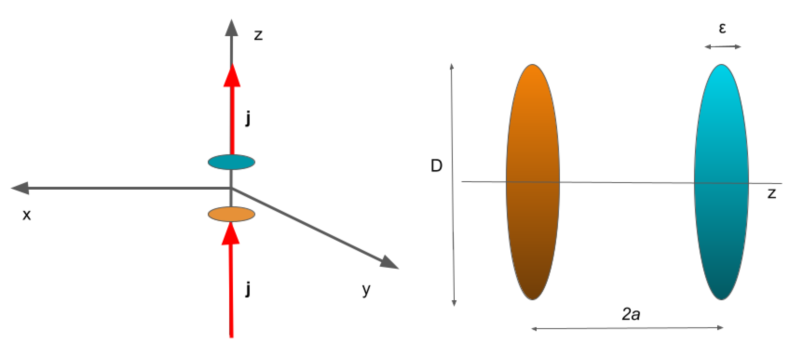 Symmetry 13 00691 g001
