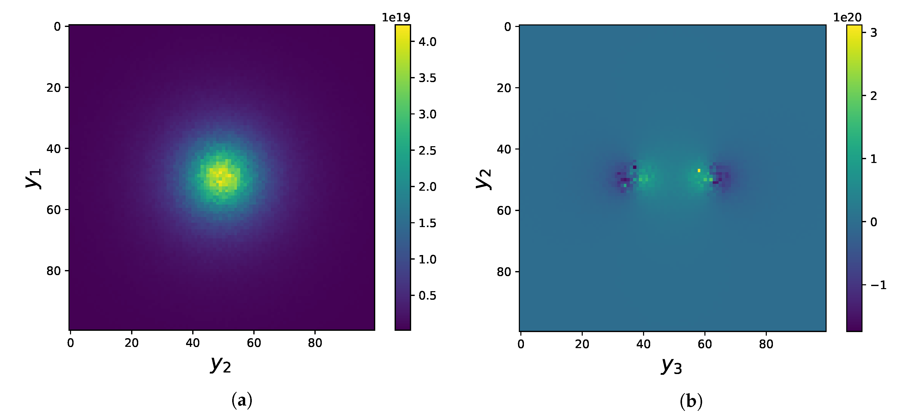 Symmetry 13 00691 g002