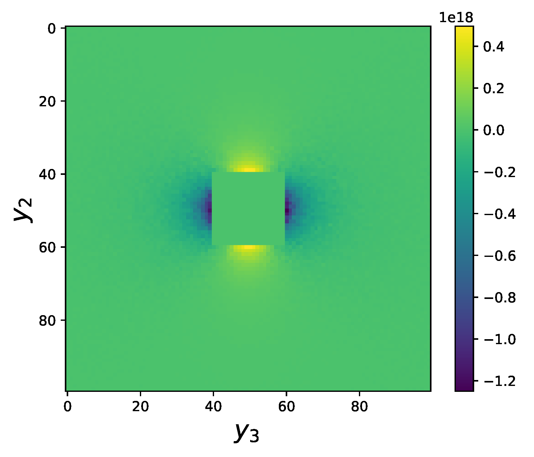 Symmetry 13 00691 g003