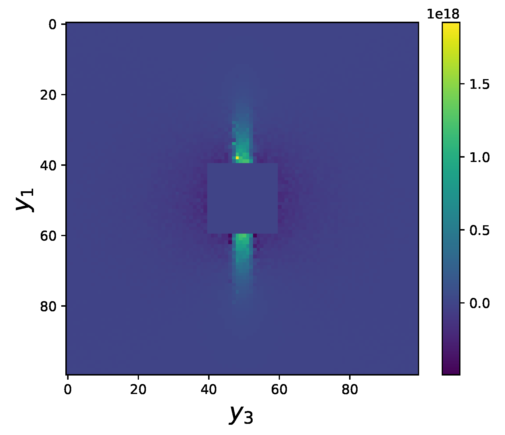 Symmetry 13 00691 g005