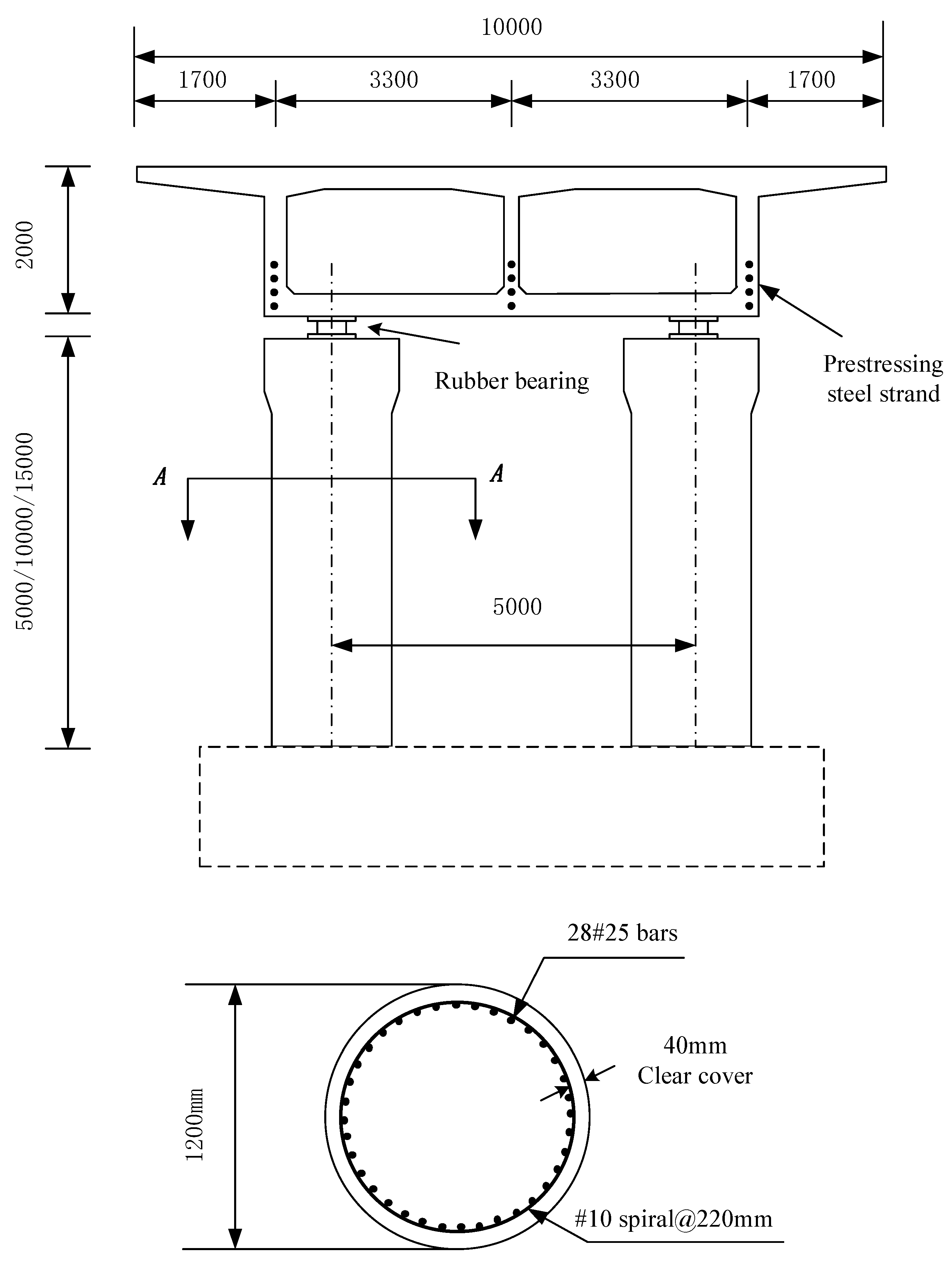 Symmetry 13 00692 g002