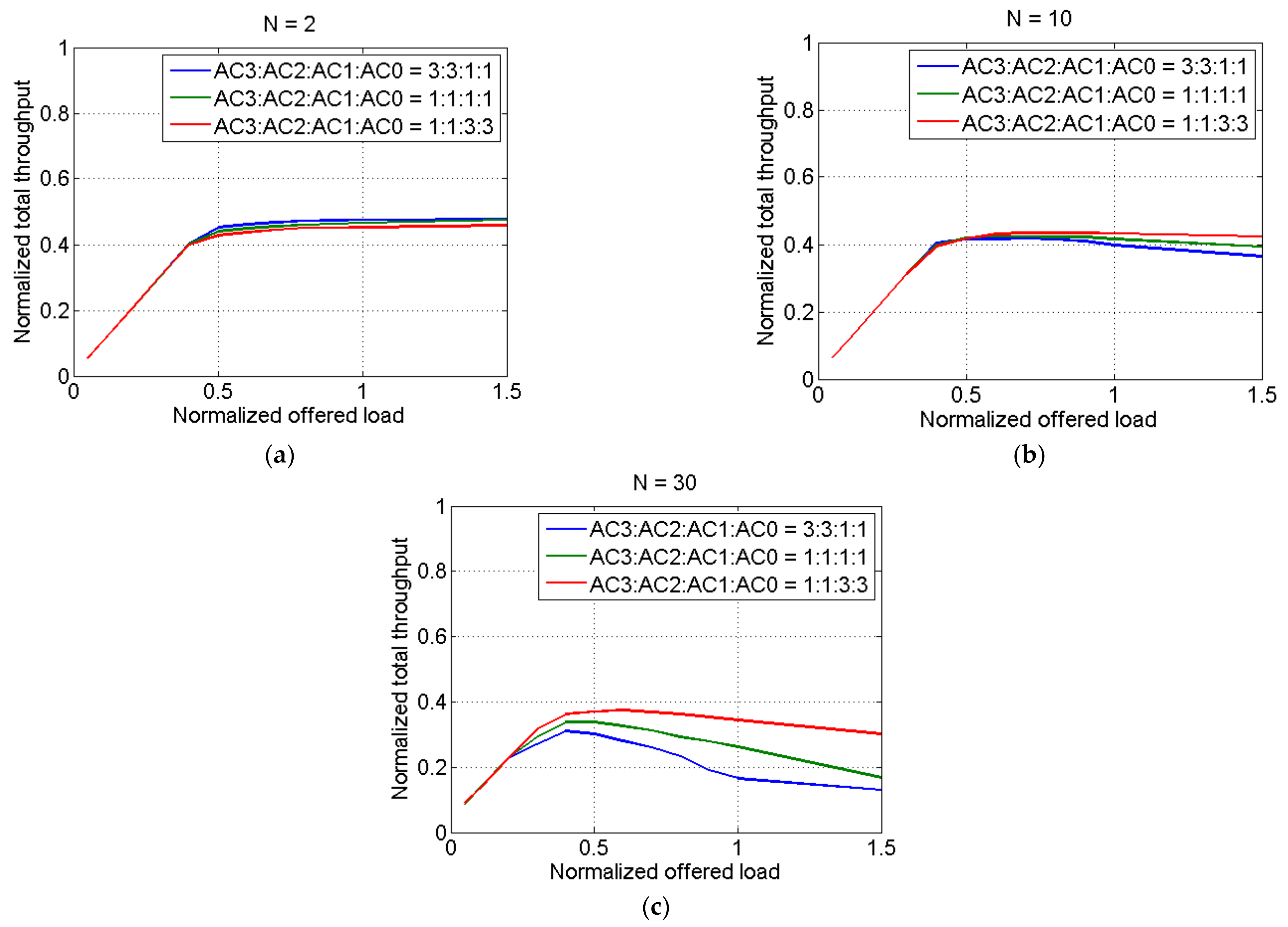 Symmetry 13 00693 g002